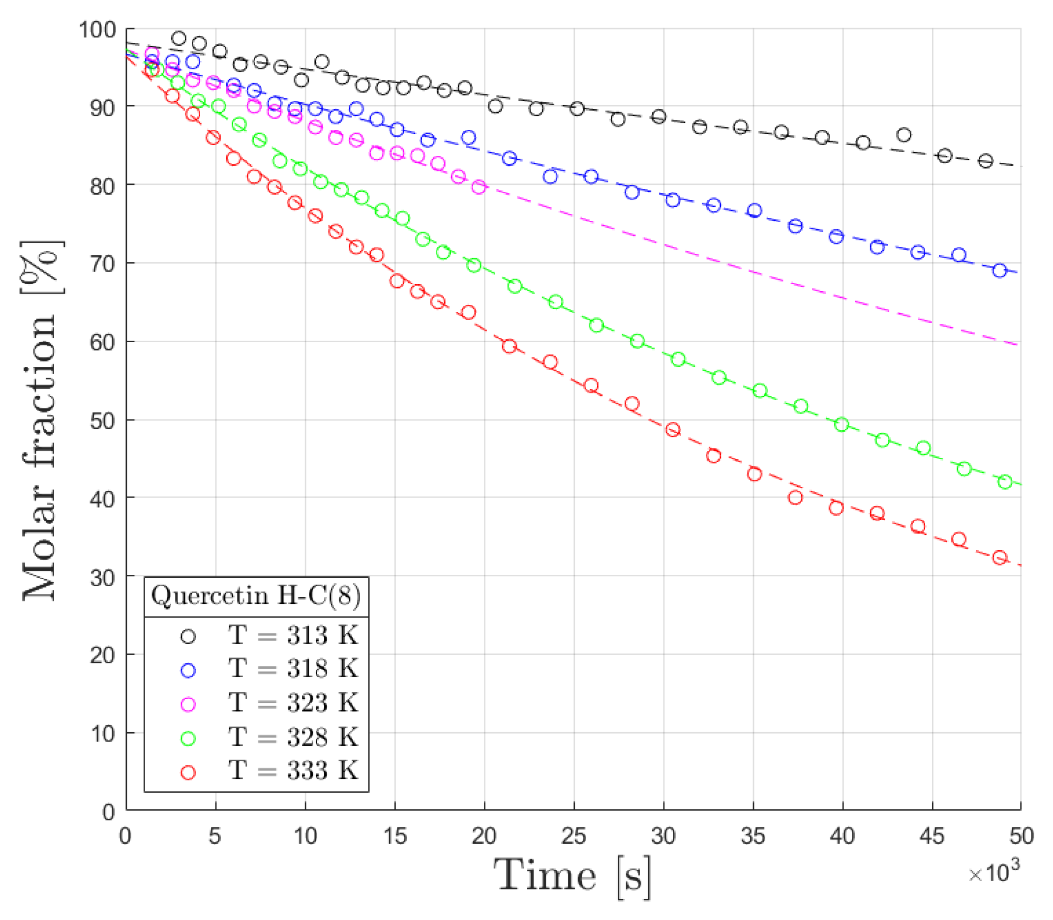 Molecules 26 03544 g007