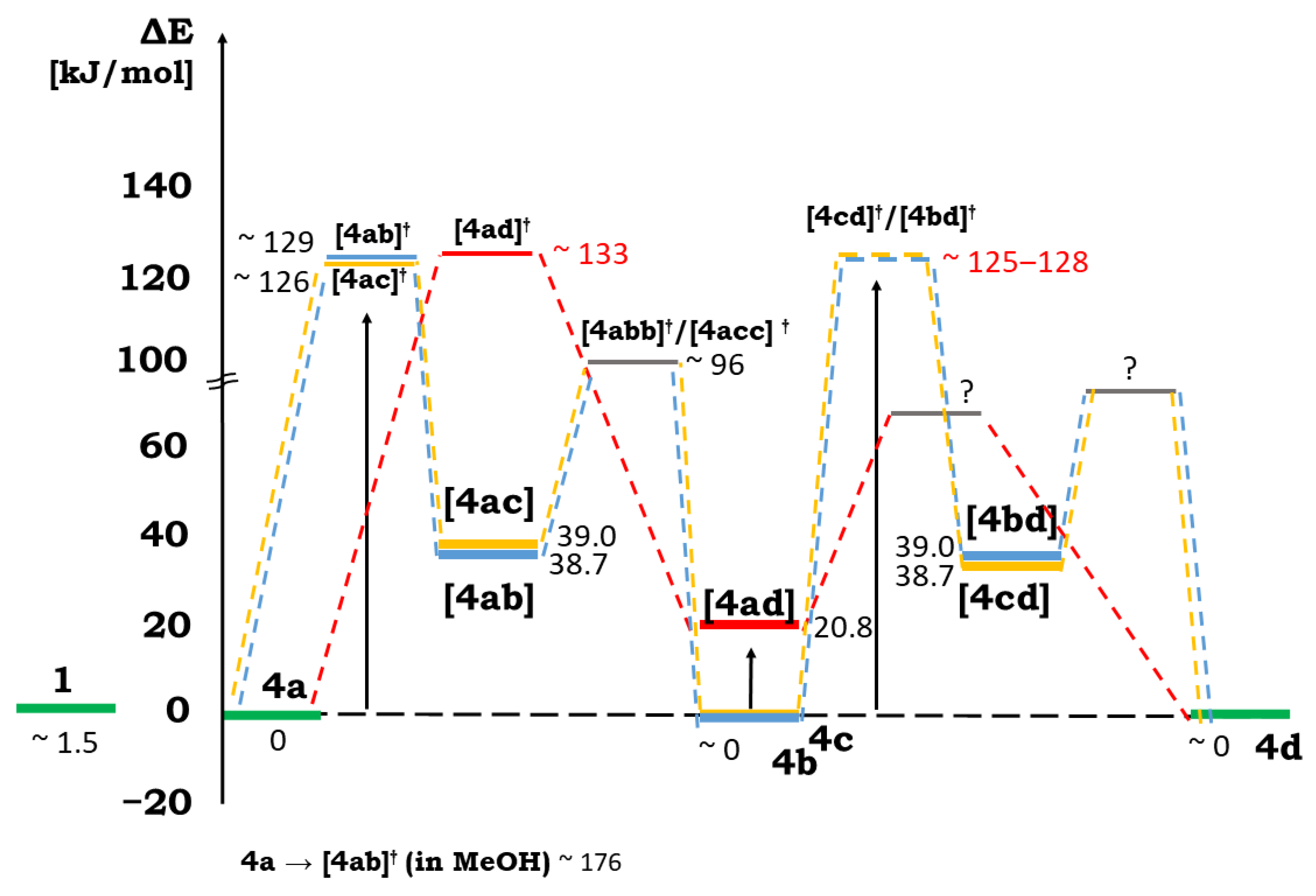 Molecules 26 03544 g008