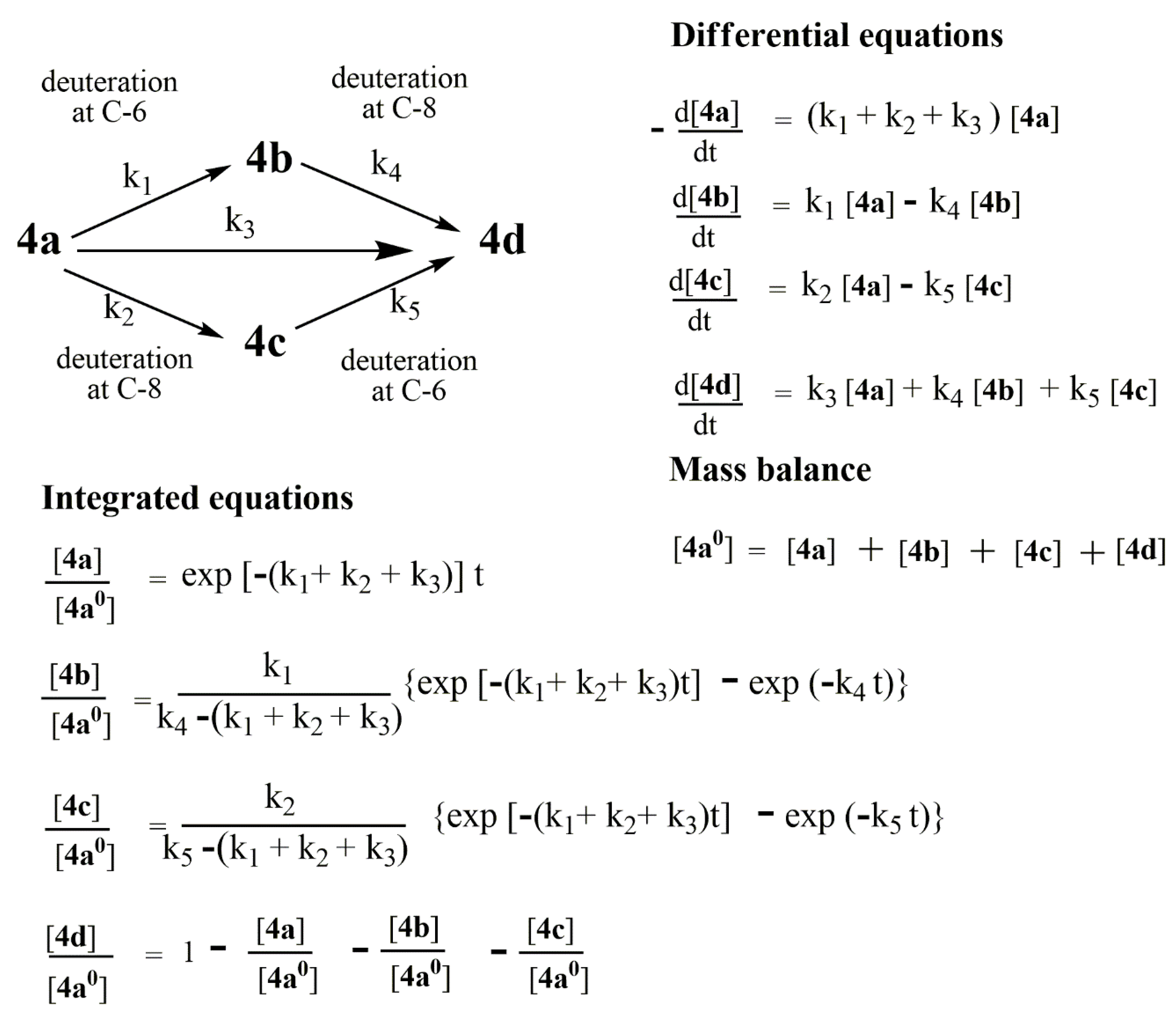 Molecules 26 03544 sch003