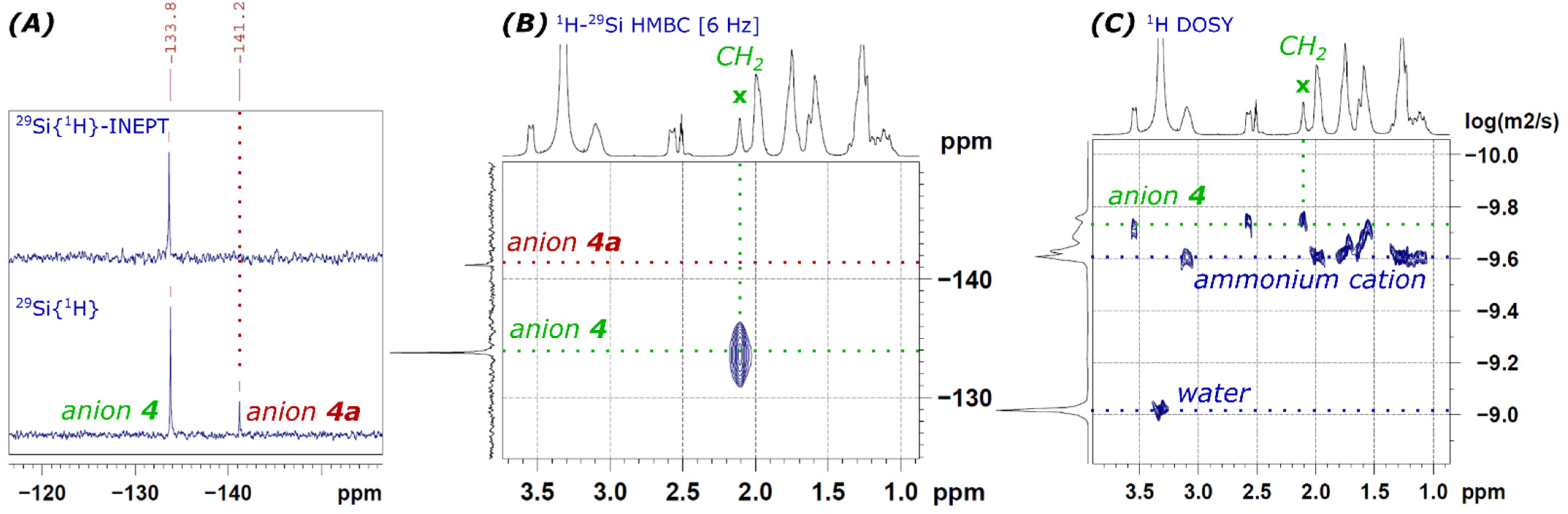 Molecules 26 03548 g001