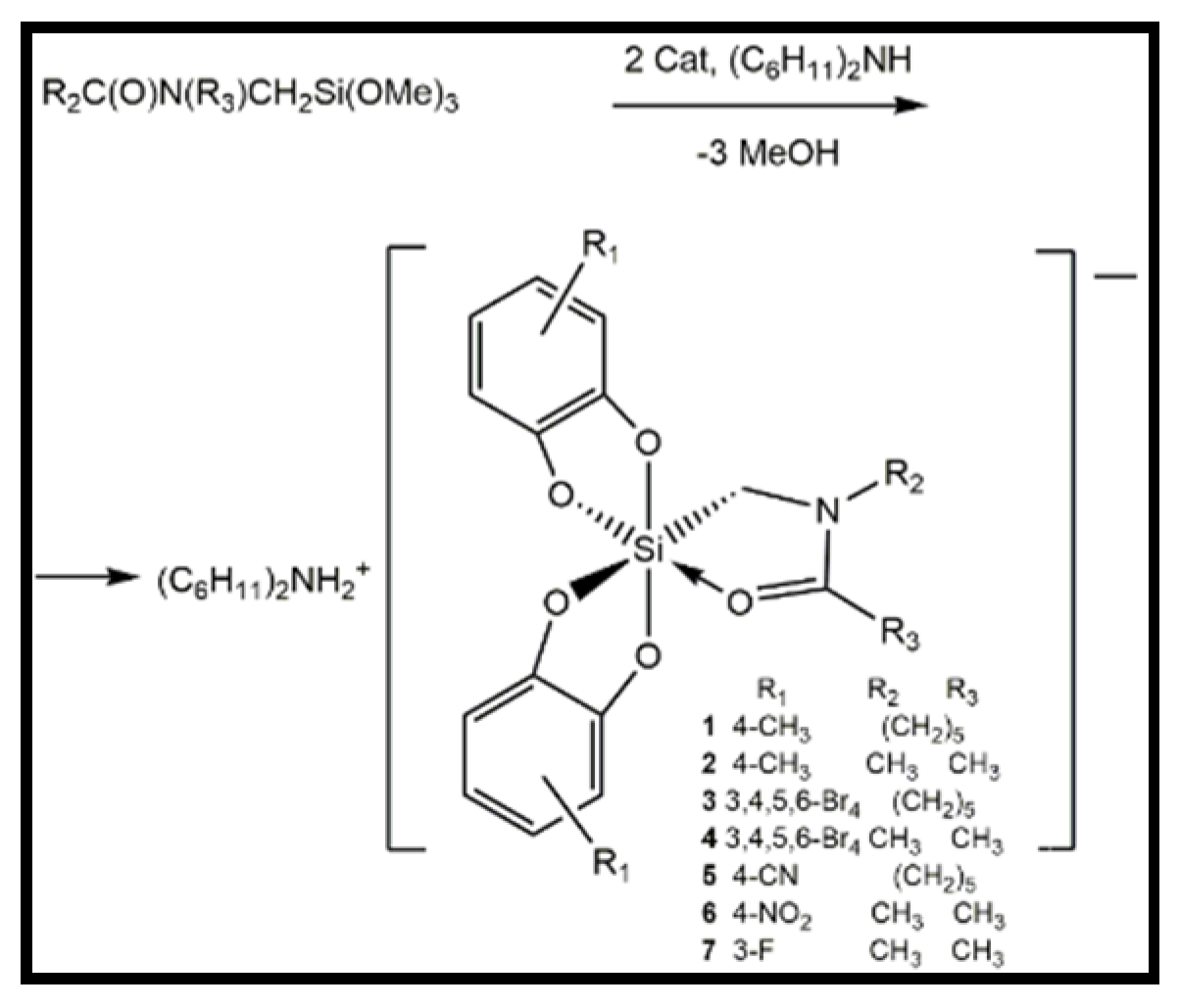 Molecules 26 03548 sch001