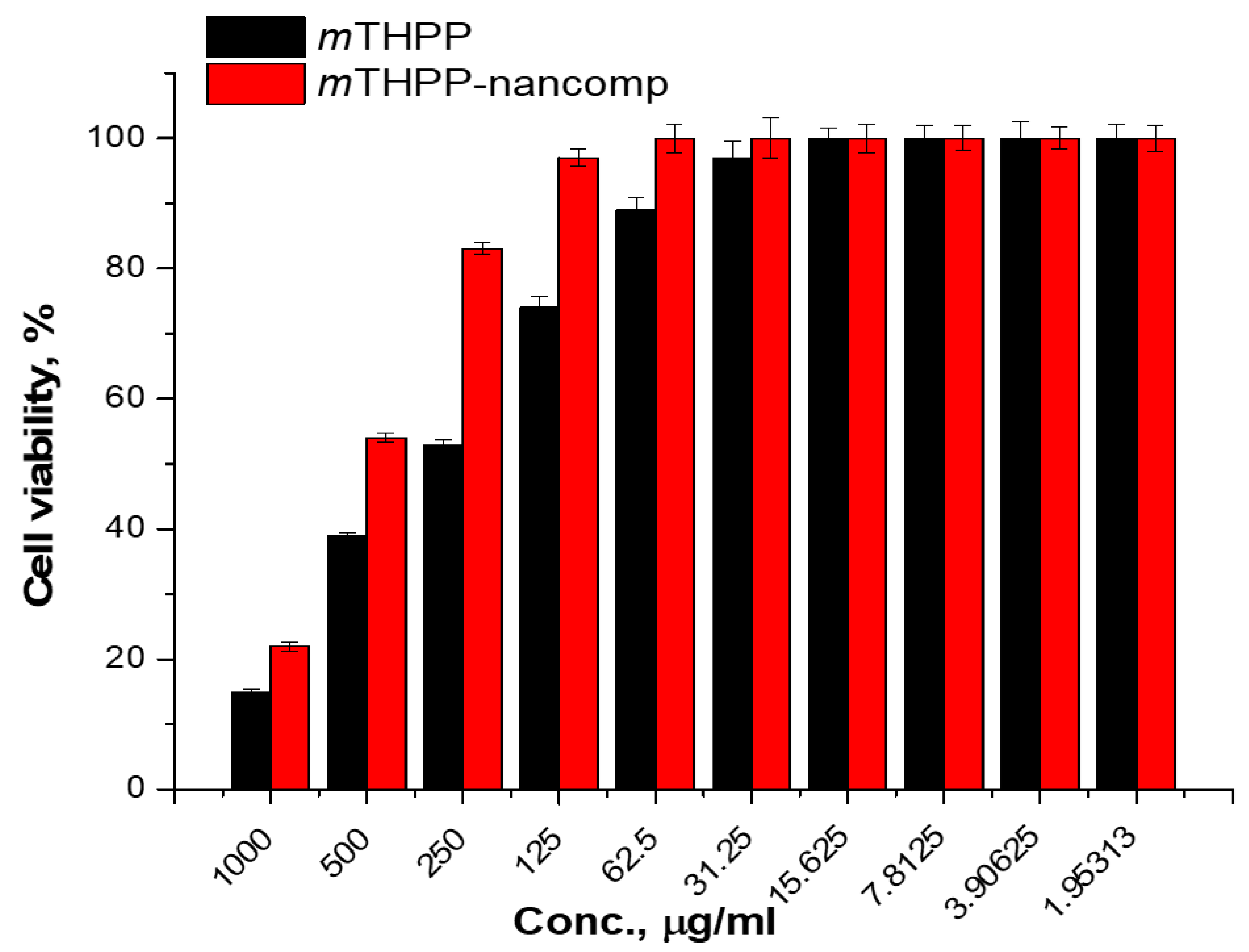 Molecules 26 03551 g007 Molecules 26 03551 g007