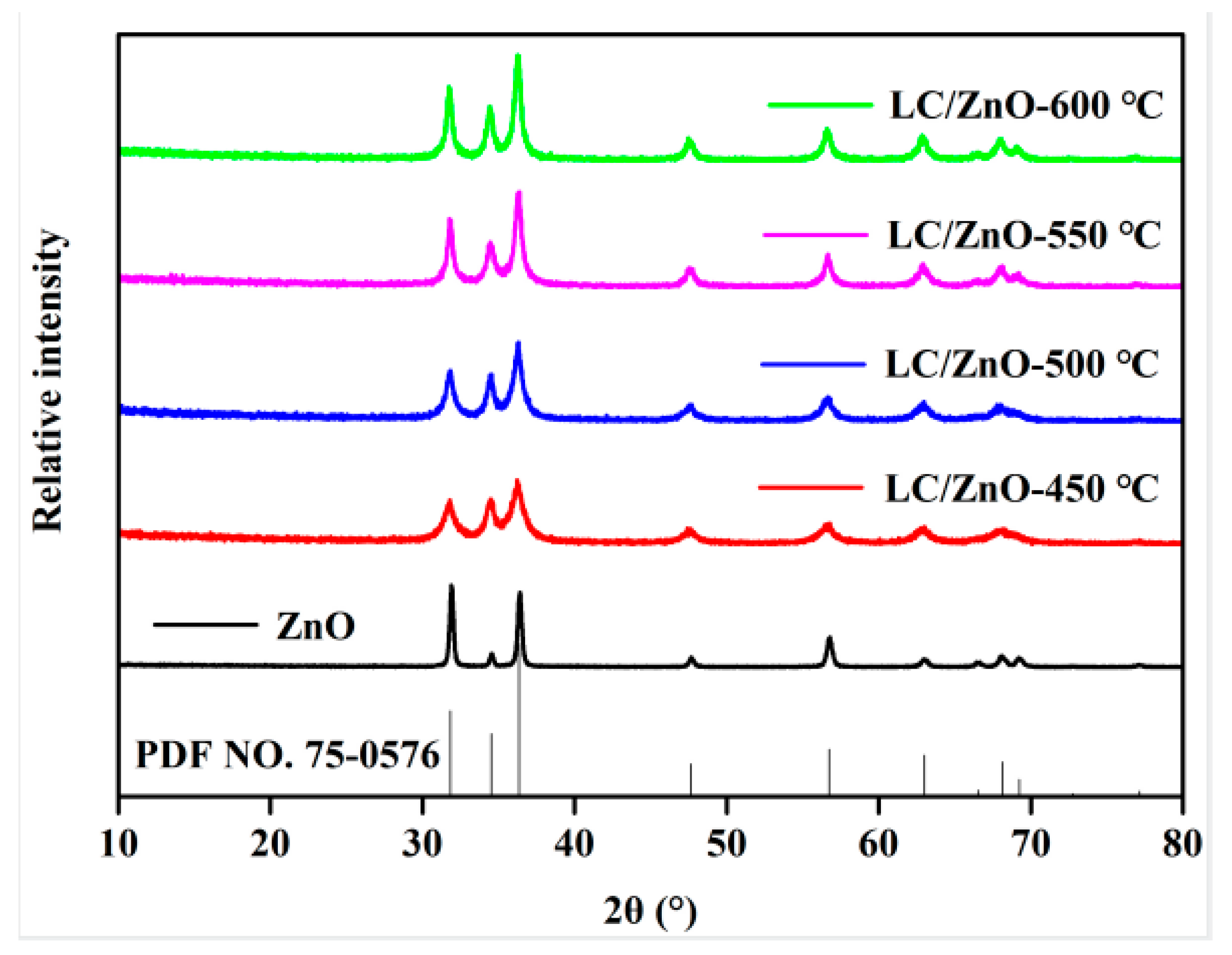 Molecules 26 03554 g001 Molecules 26 03554 g001