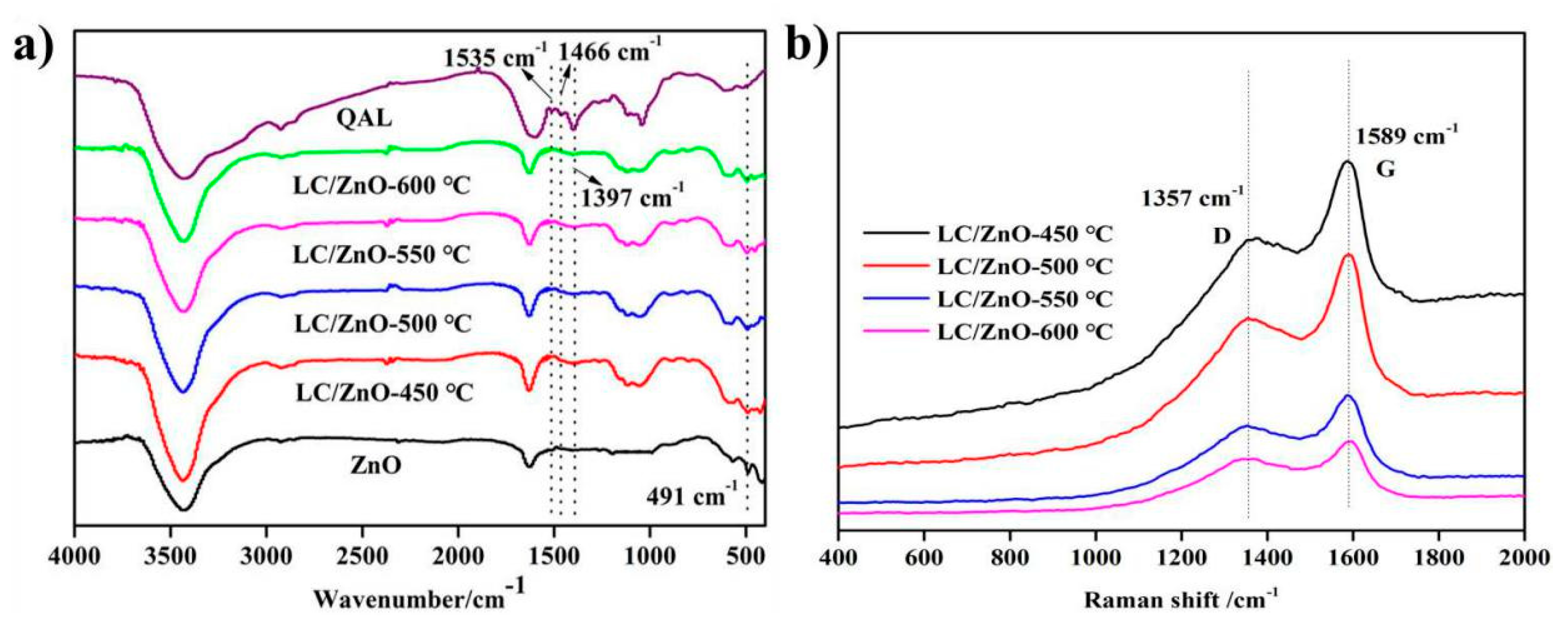 Molecules 26 03554 g003 Molecules 26 03554 g003