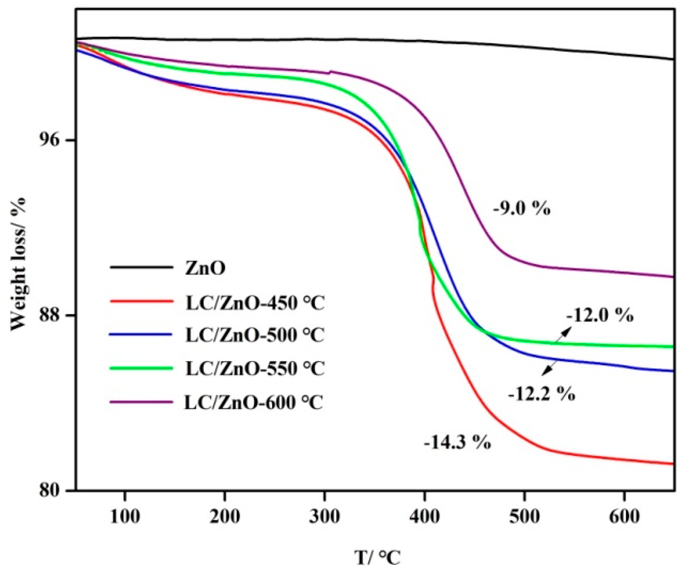 Molecules 26 03554 g004 Molecules 26 03554 g004