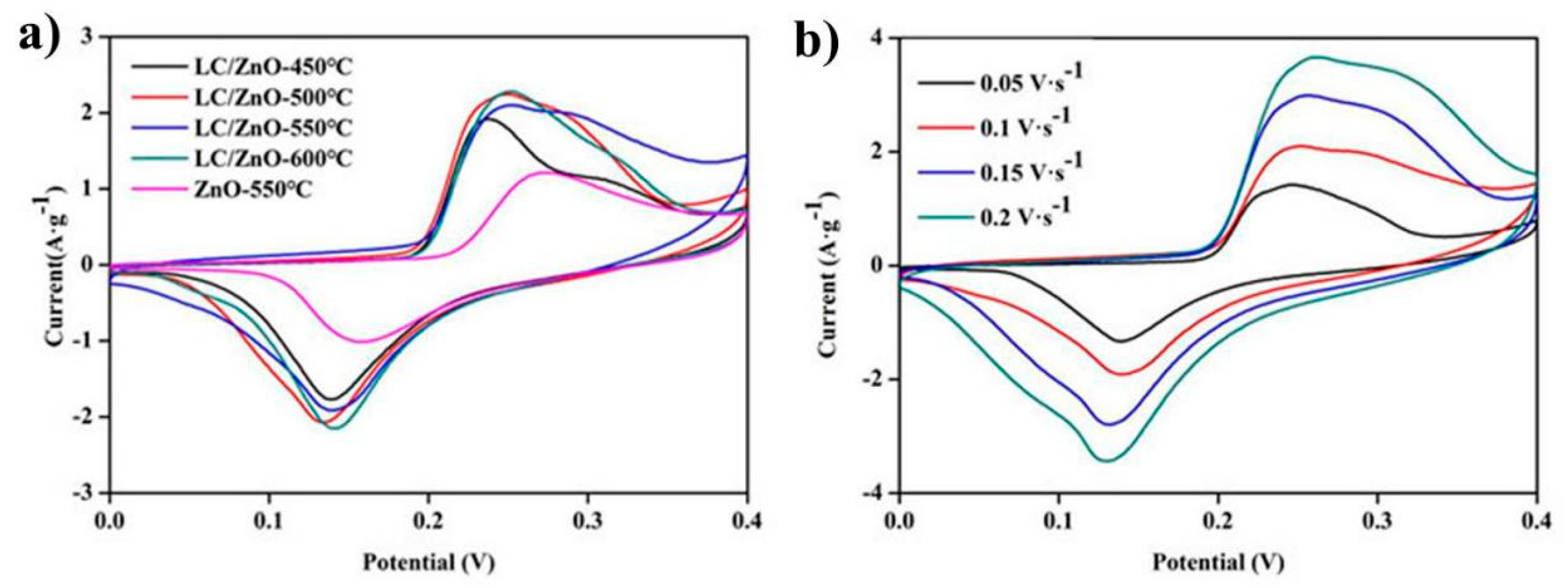 Molecules 26 03554 g006 Molecules 26 03554 g006