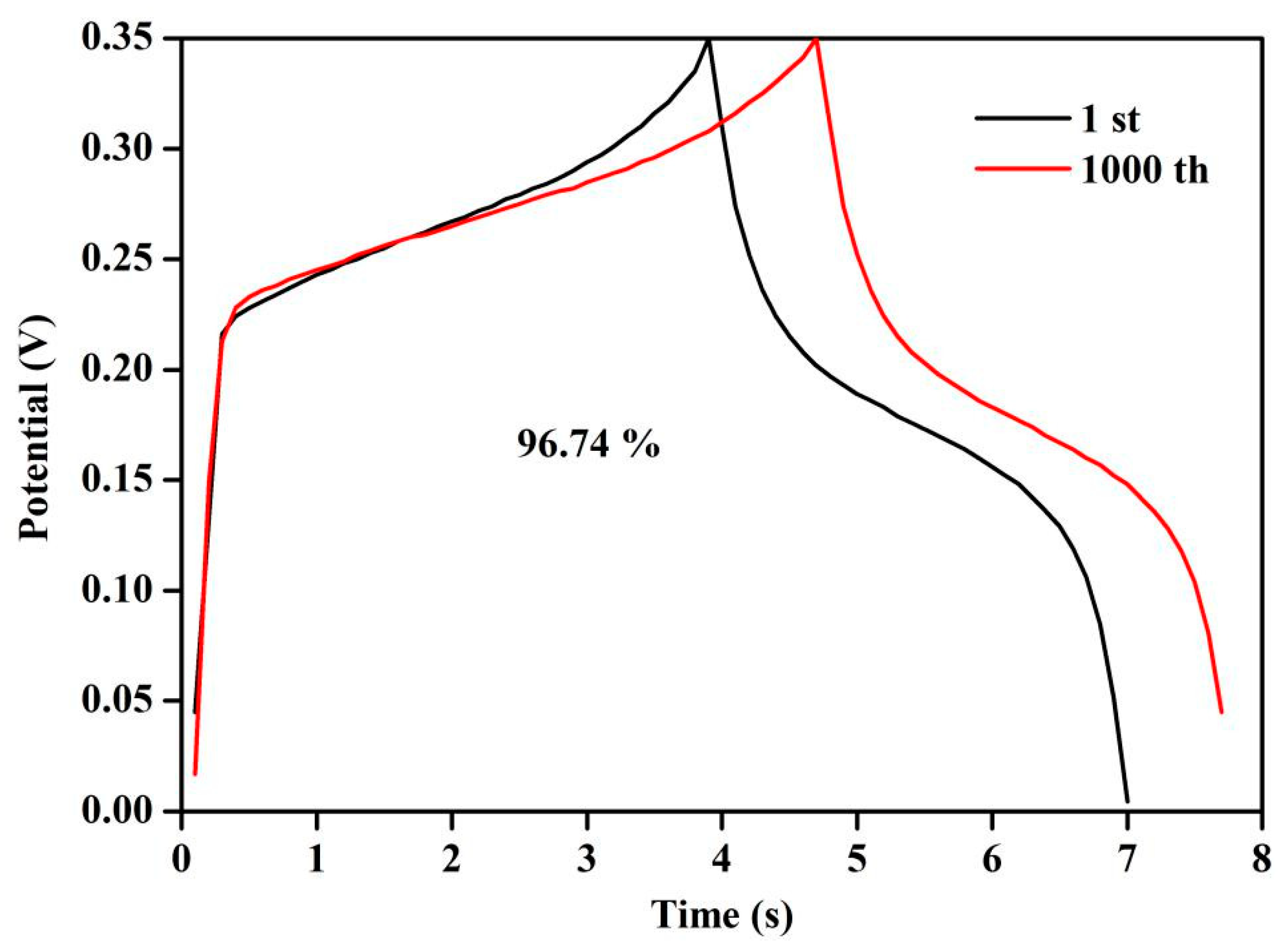 Molecules 26 03554 g009 Molecules 26 03554 g009