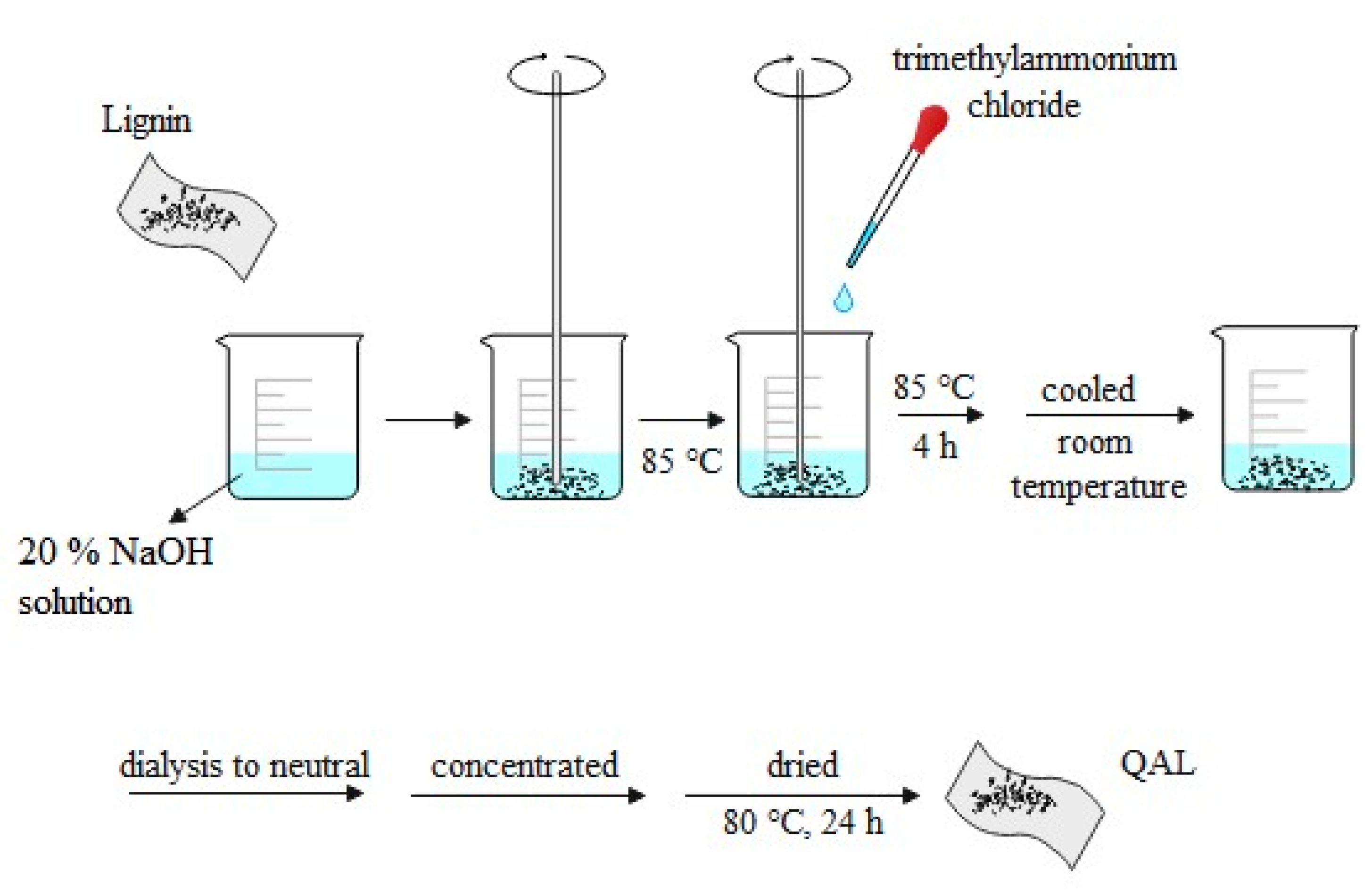 Molecules 26 03554 g010 Molecules 26 03554 g010