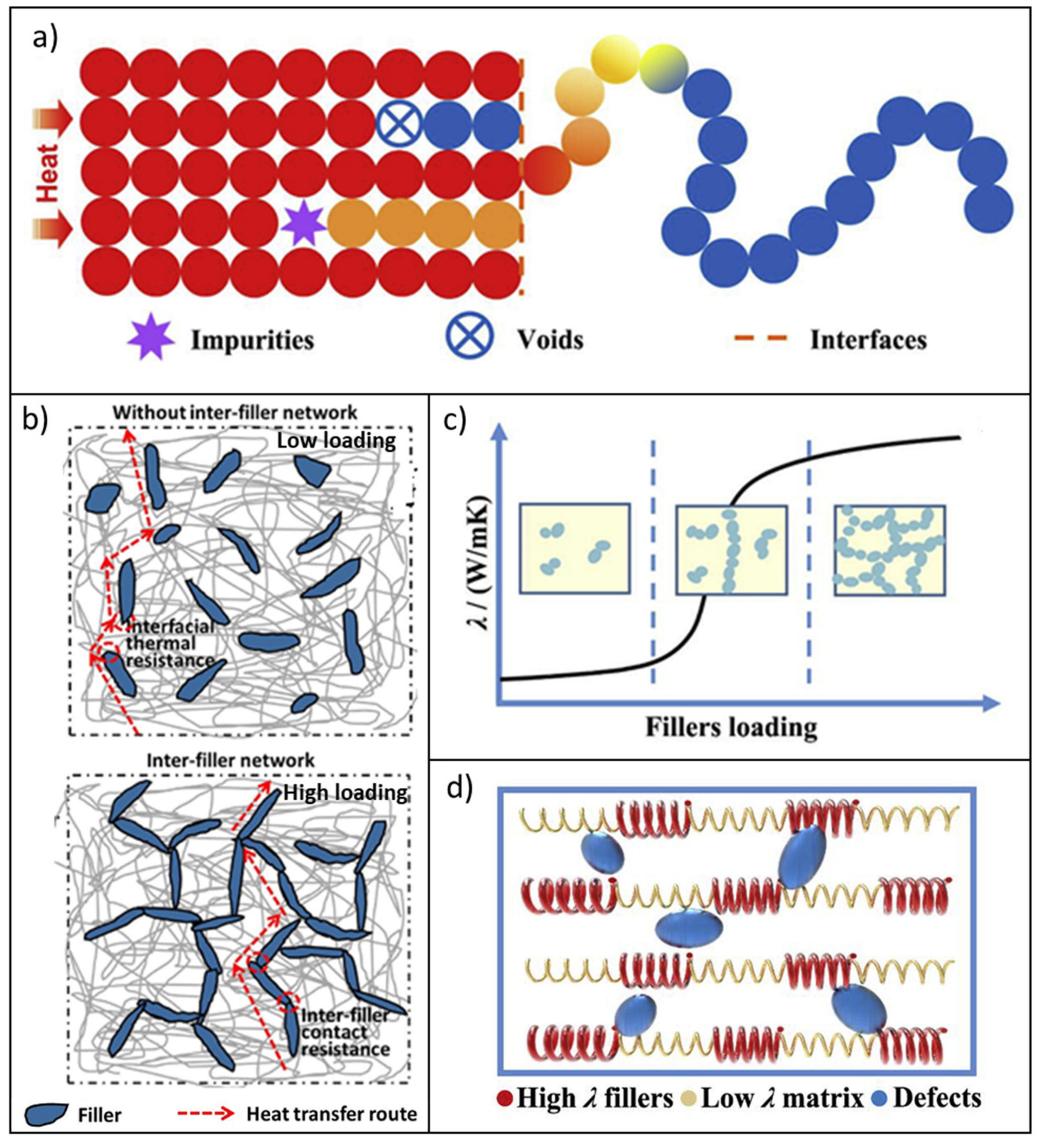Molecules 26 03555 g001 Molecules 26 03555 g001