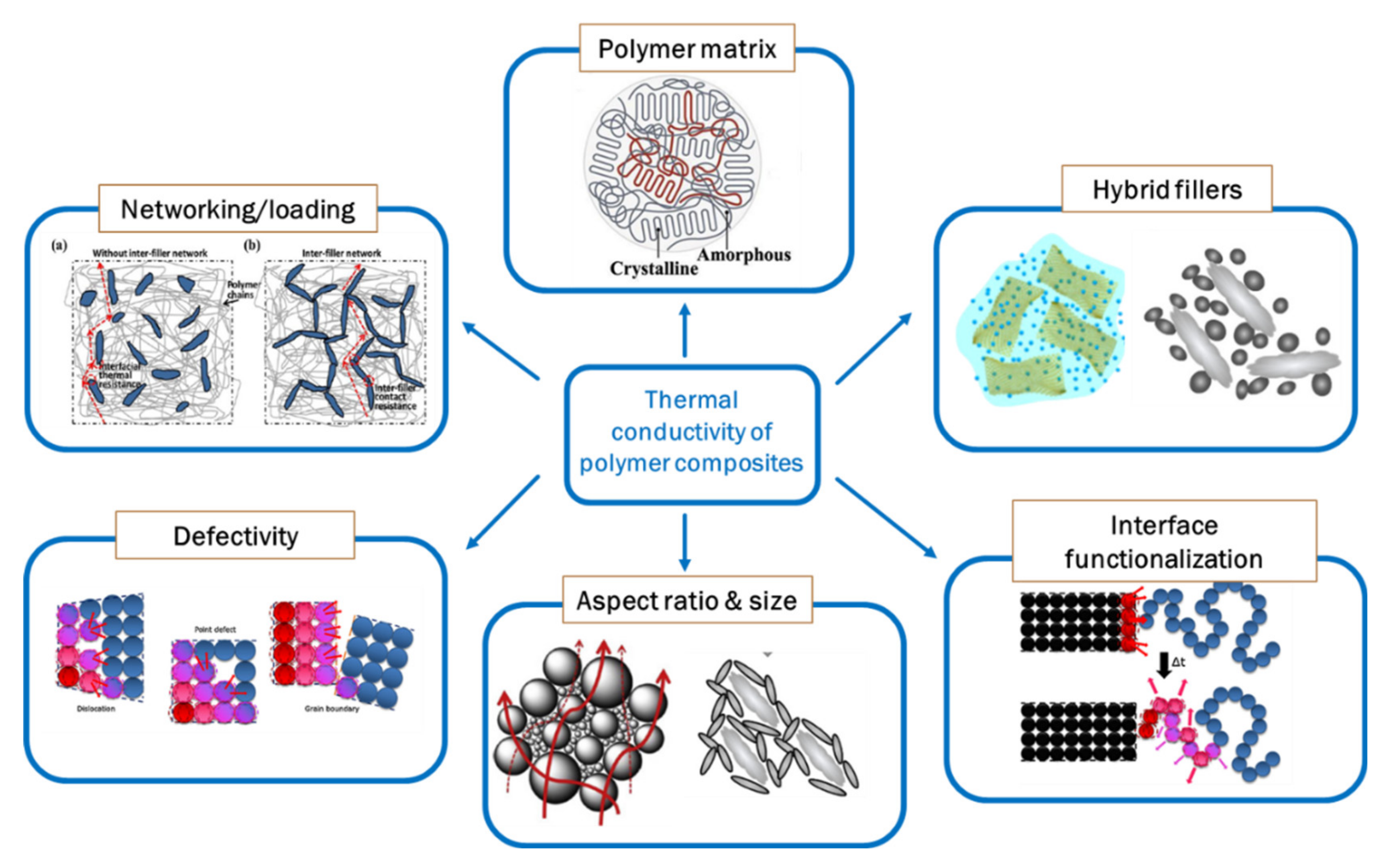 Molecules 26 03555 g002 Molecules 26 03555 g002