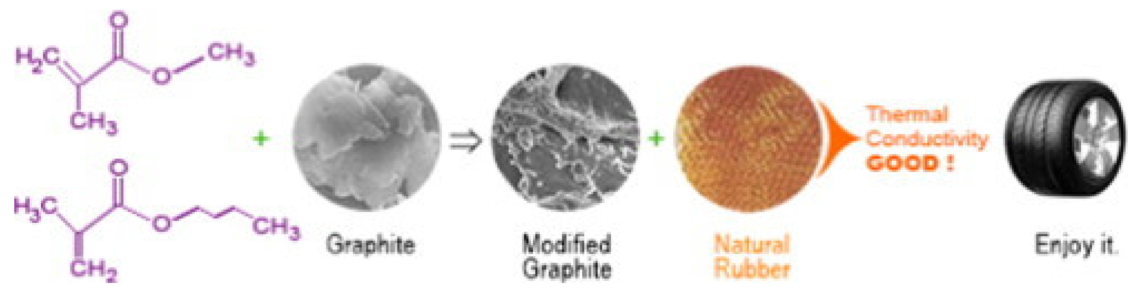 Molecules 26 03555 g005 Molecules 26 03555 g005