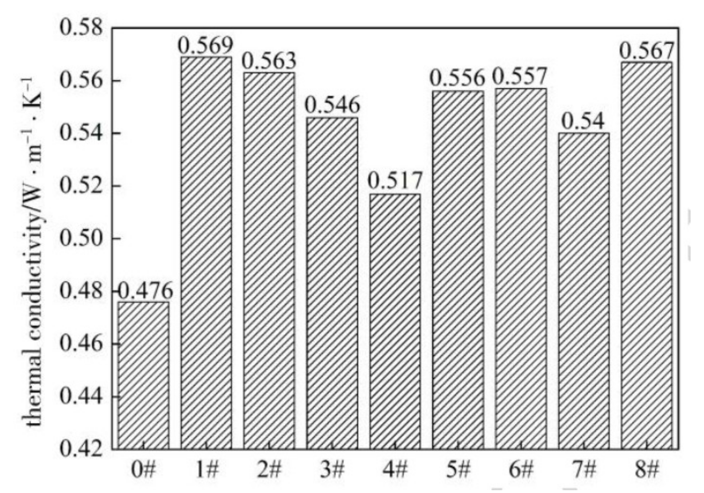 Molecules 26 03555 g006 Molecules 26 03555 g006