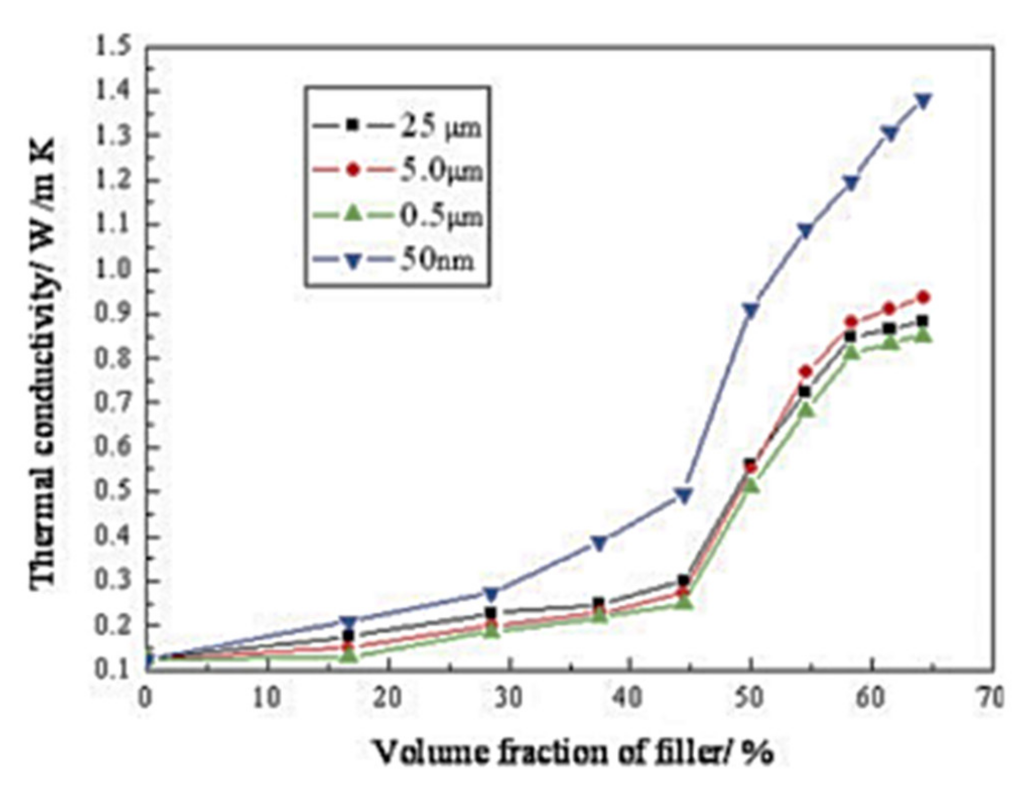 Molecules 26 03555 g007 Molecules 26 03555 g007