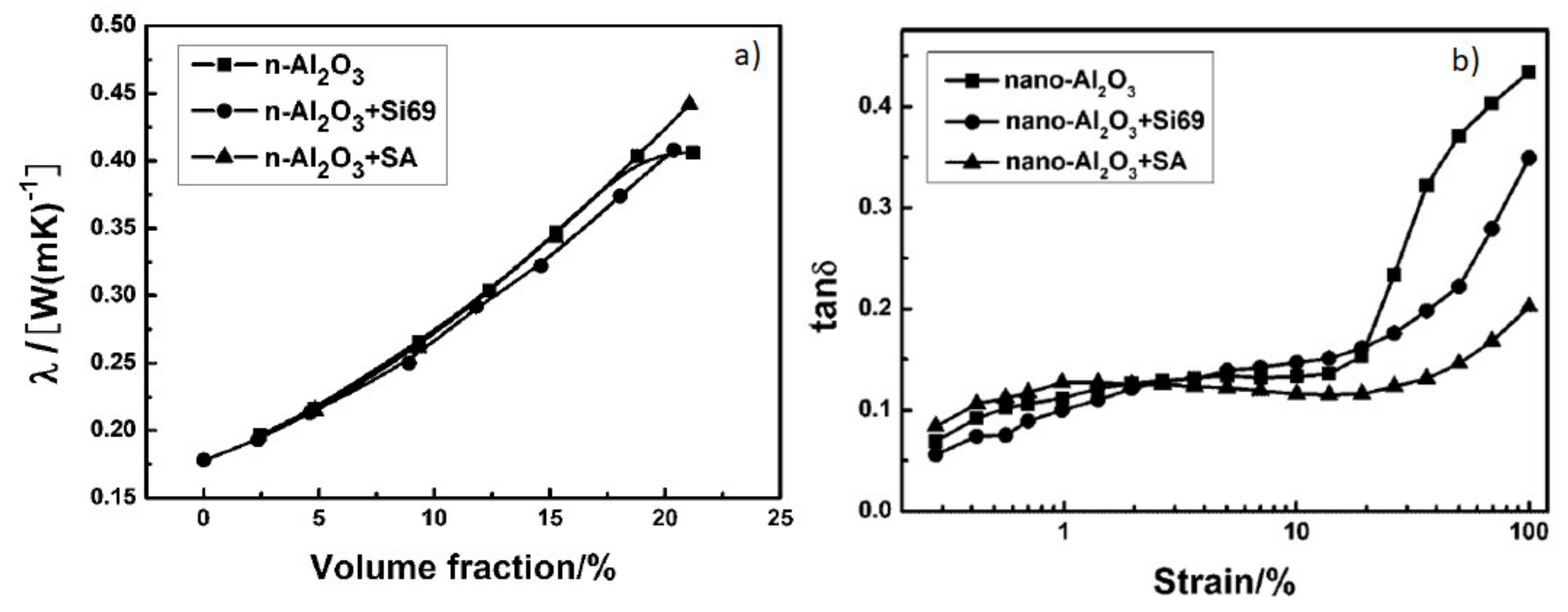 Molecules 26 03555 g010 Molecules 26 03555 g010