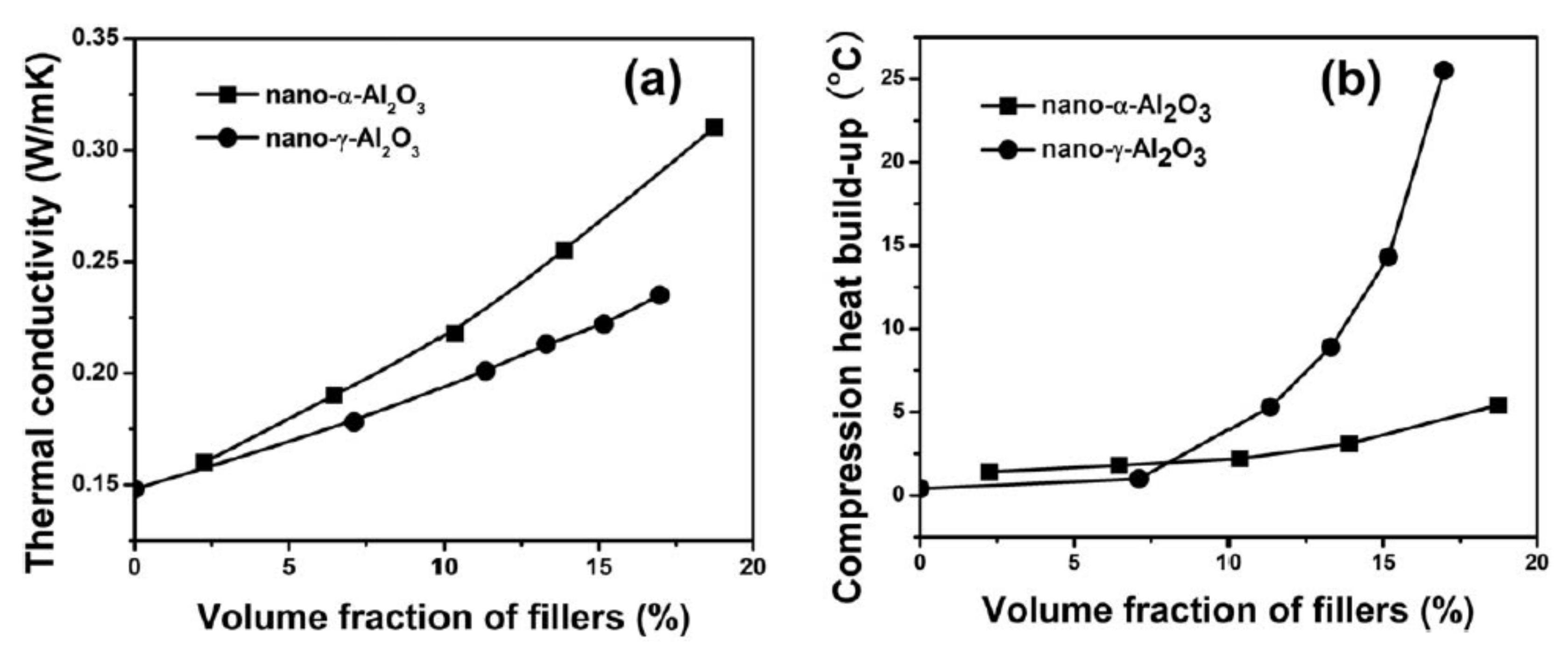 Molecules 26 03555 g011 Molecules 26 03555 g011