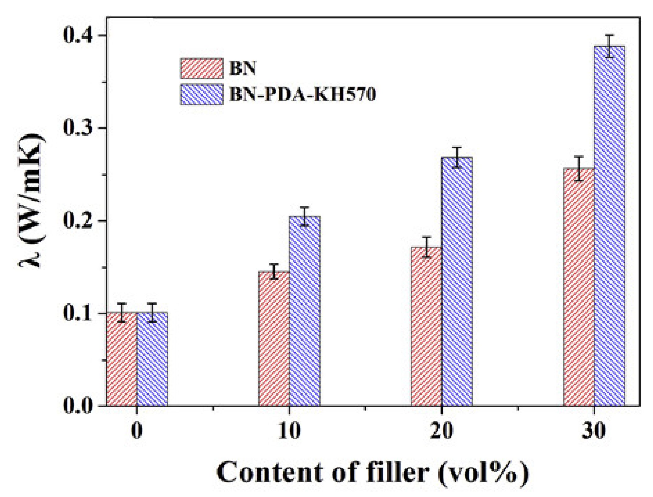 Molecules 26 03555 g015 Molecules 26 03555 g015