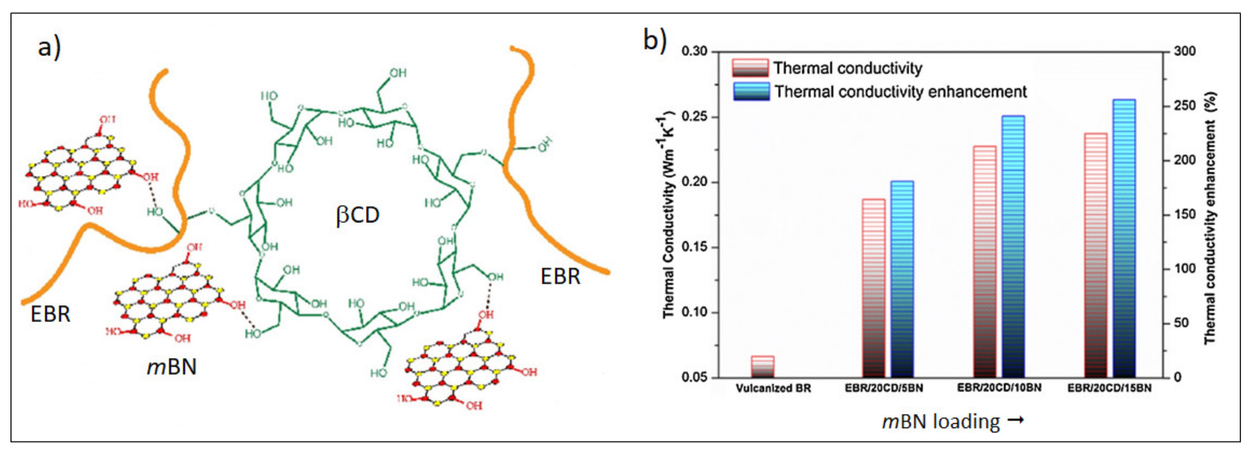 Molecules 26 03555 g017 Molecules 26 03555 g017