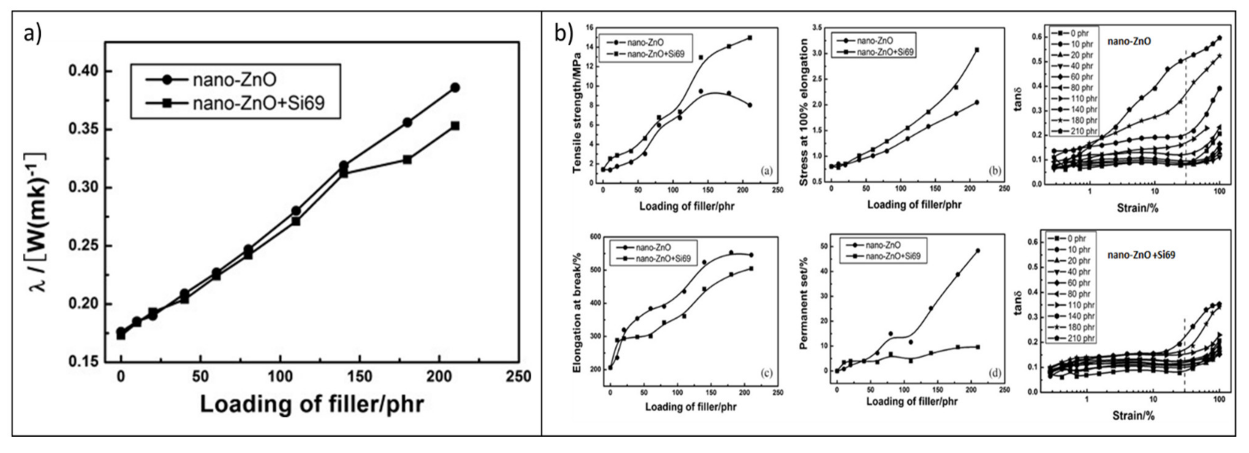 Molecules 26 03555 g018 Molecules 26 03555 g018