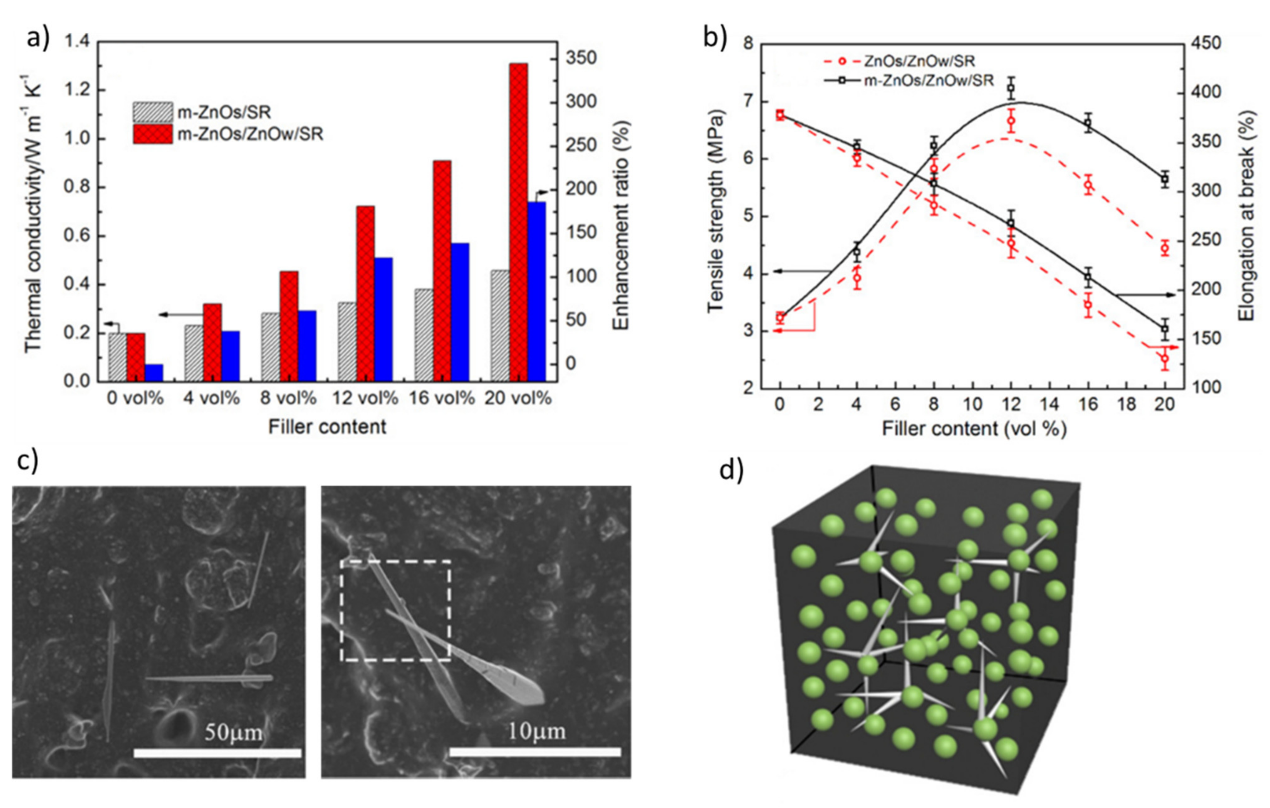 Molecules 26 03555 g020 Molecules 26 03555 g020