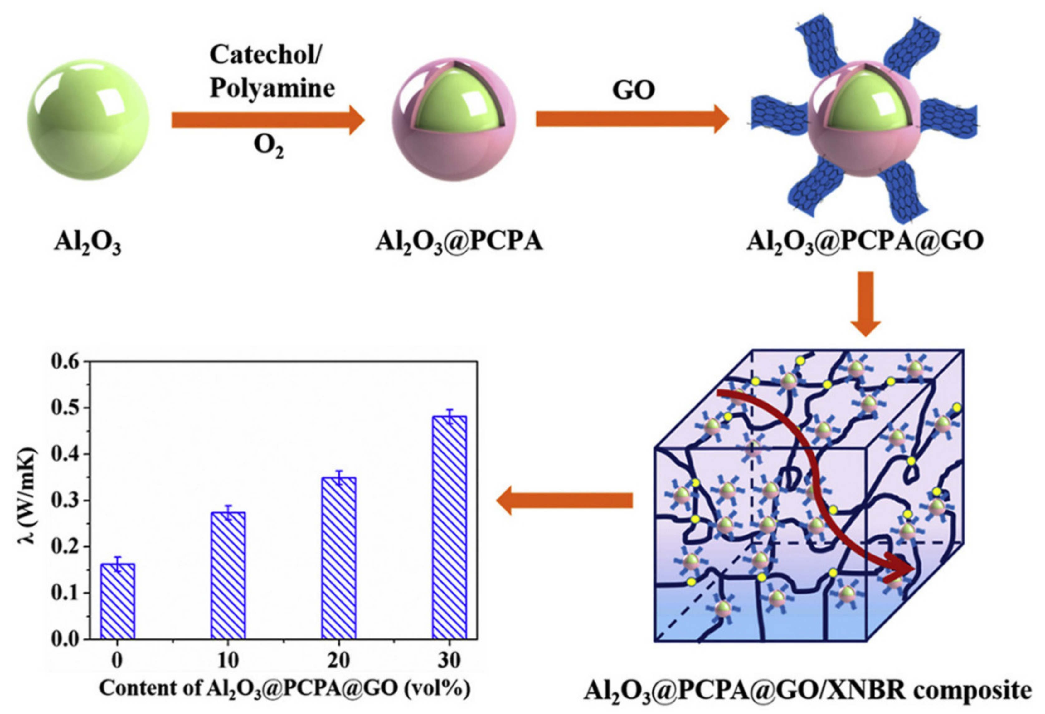 Molecules 26 03555 g022 Molecules 26 03555 g022