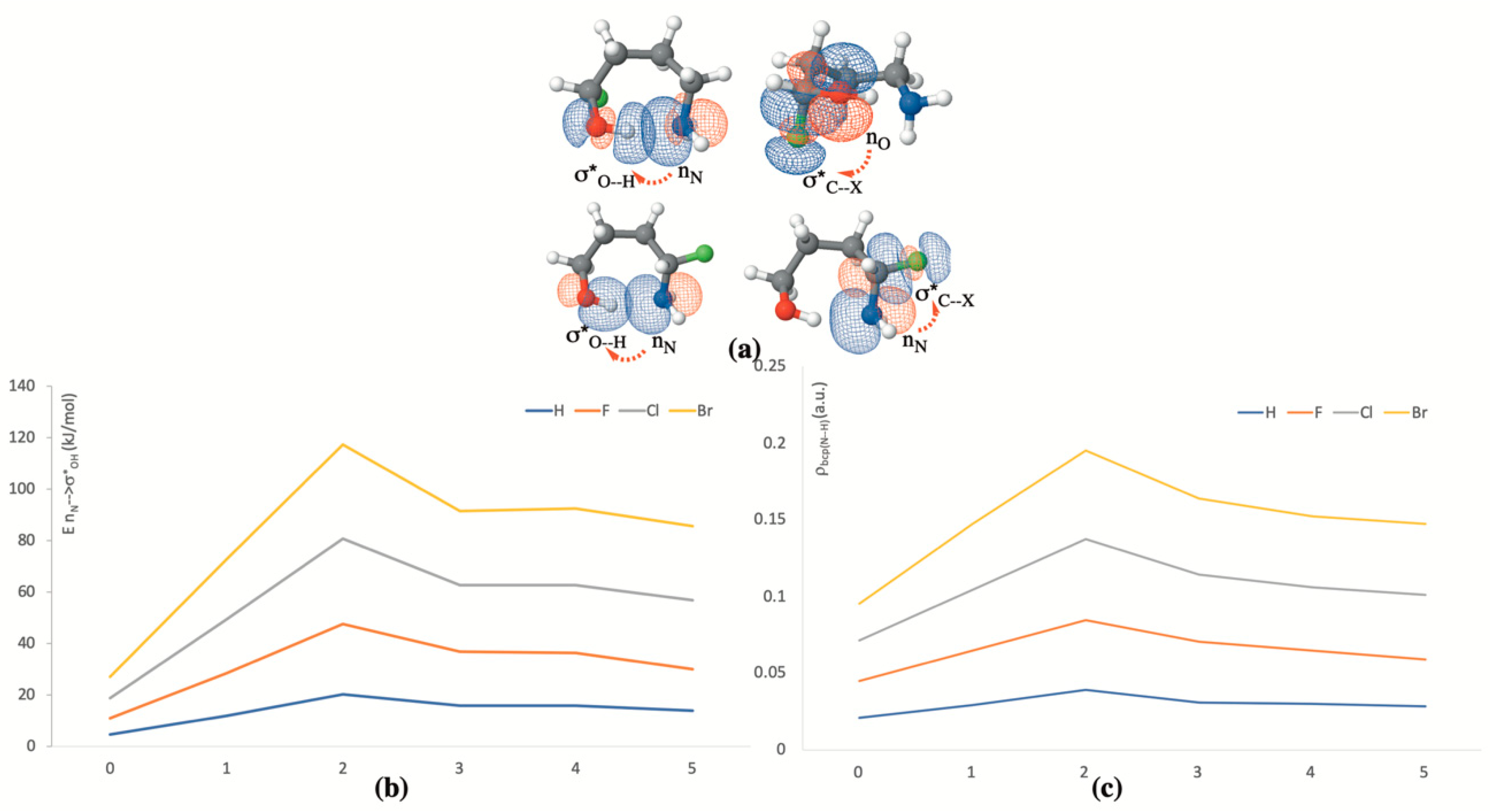 Molecules 26 03556 g004