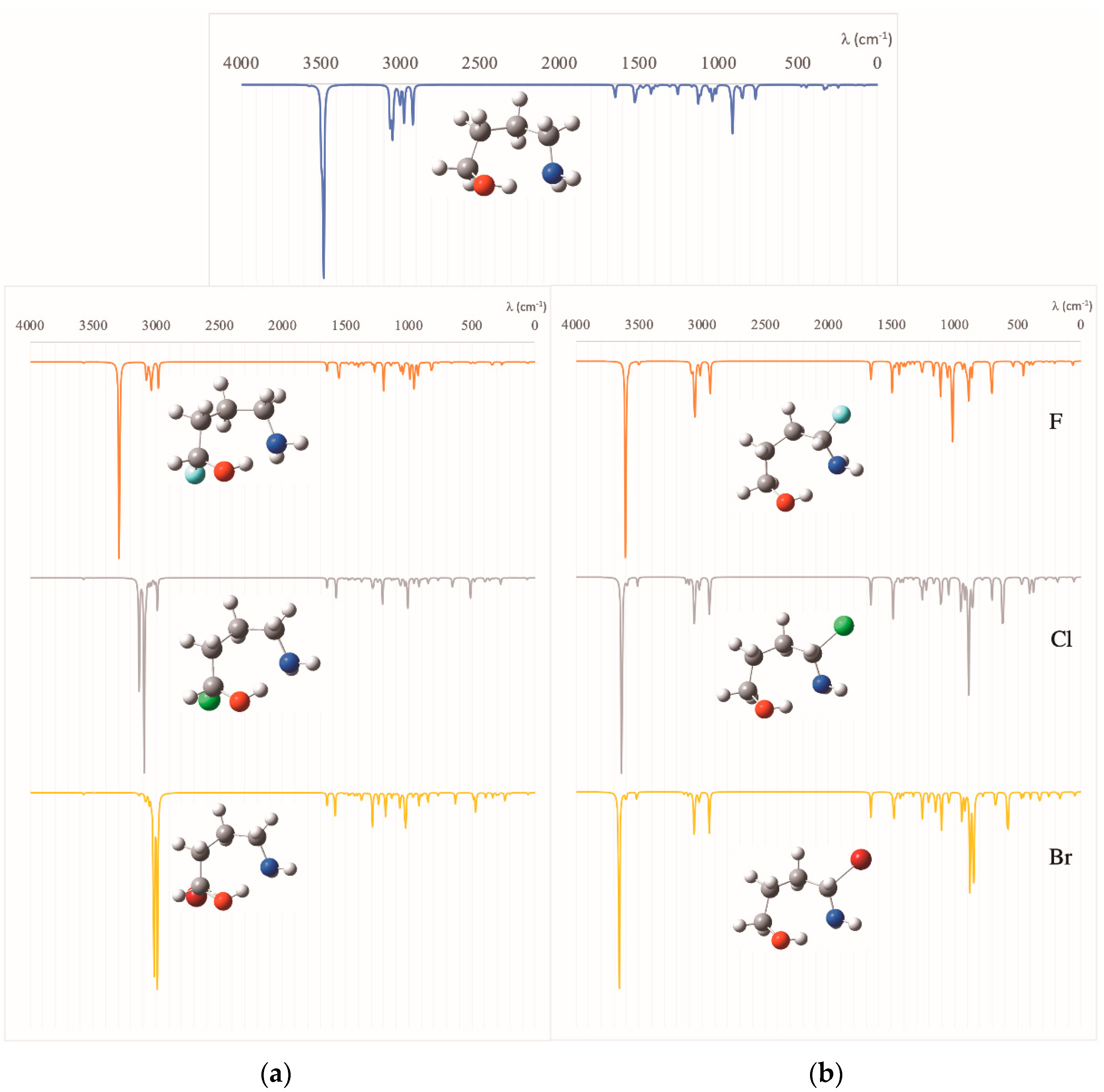Molecules 26 03556 g005