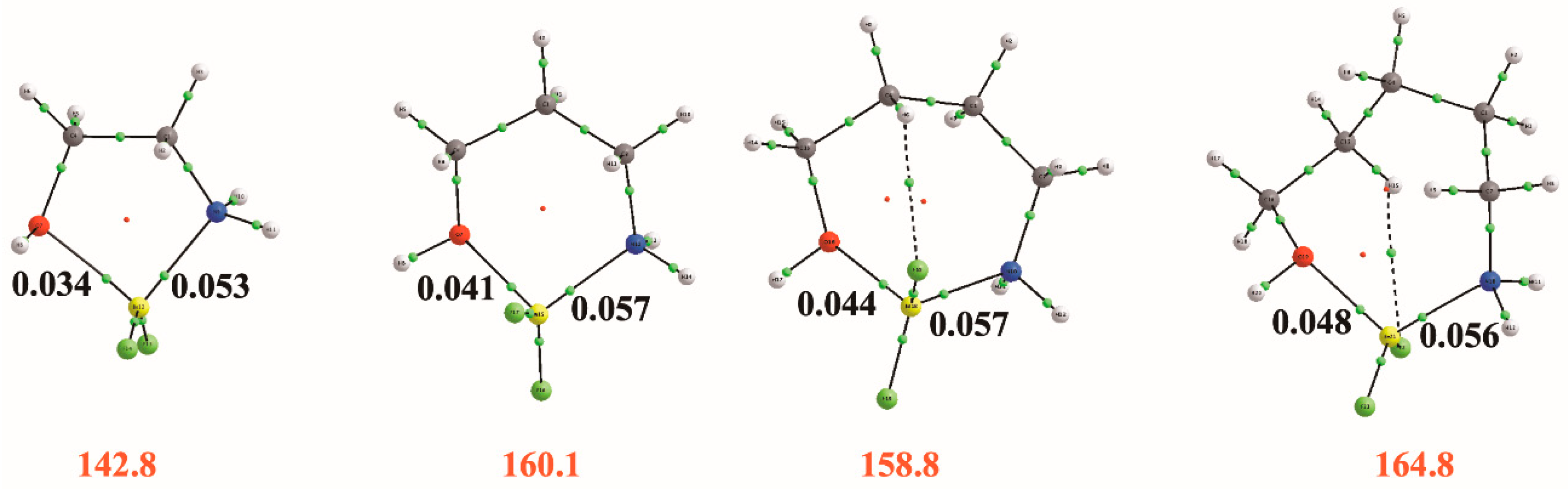 Molecules 26 03556 g007