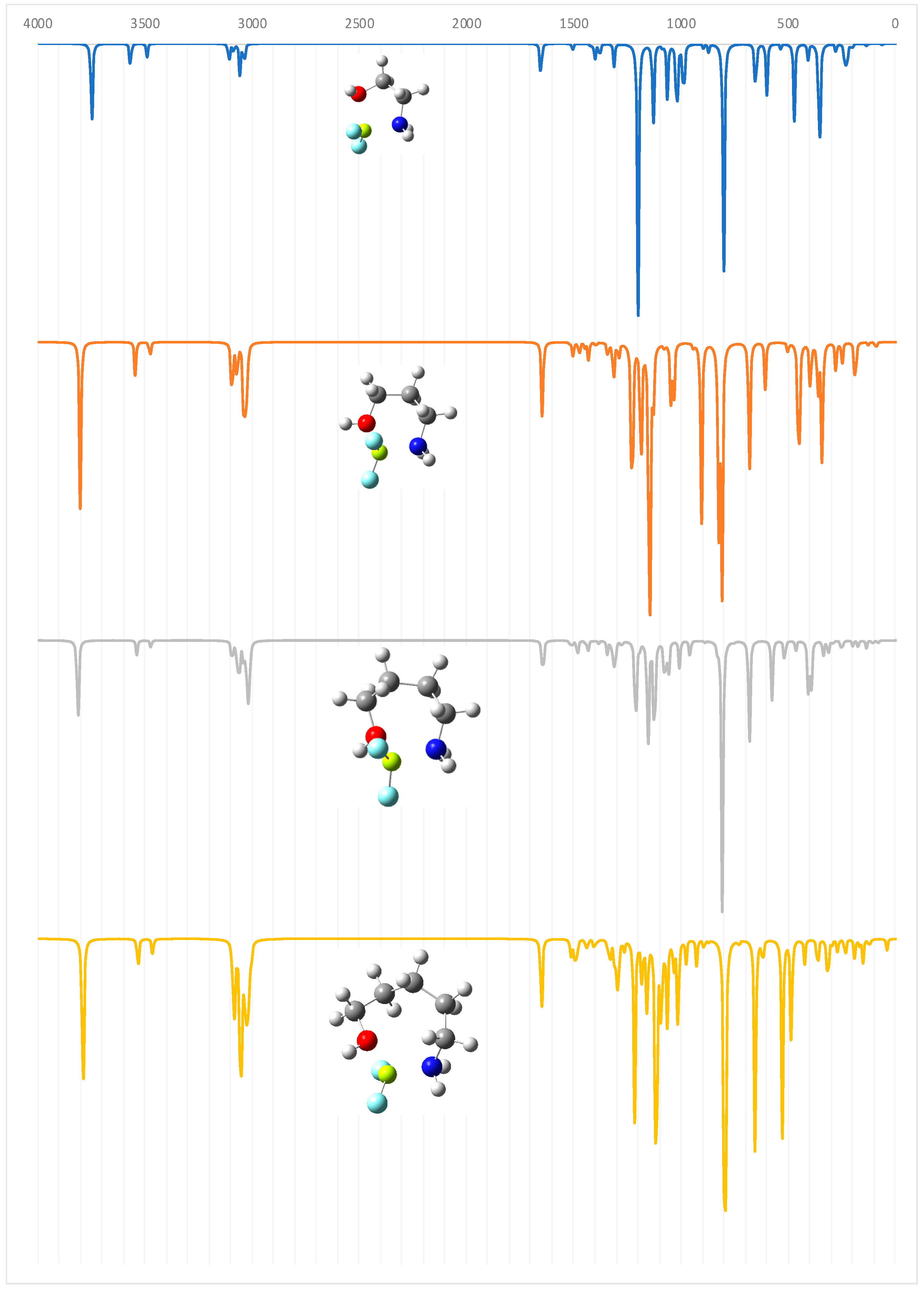 Molecules 26 03556 g008