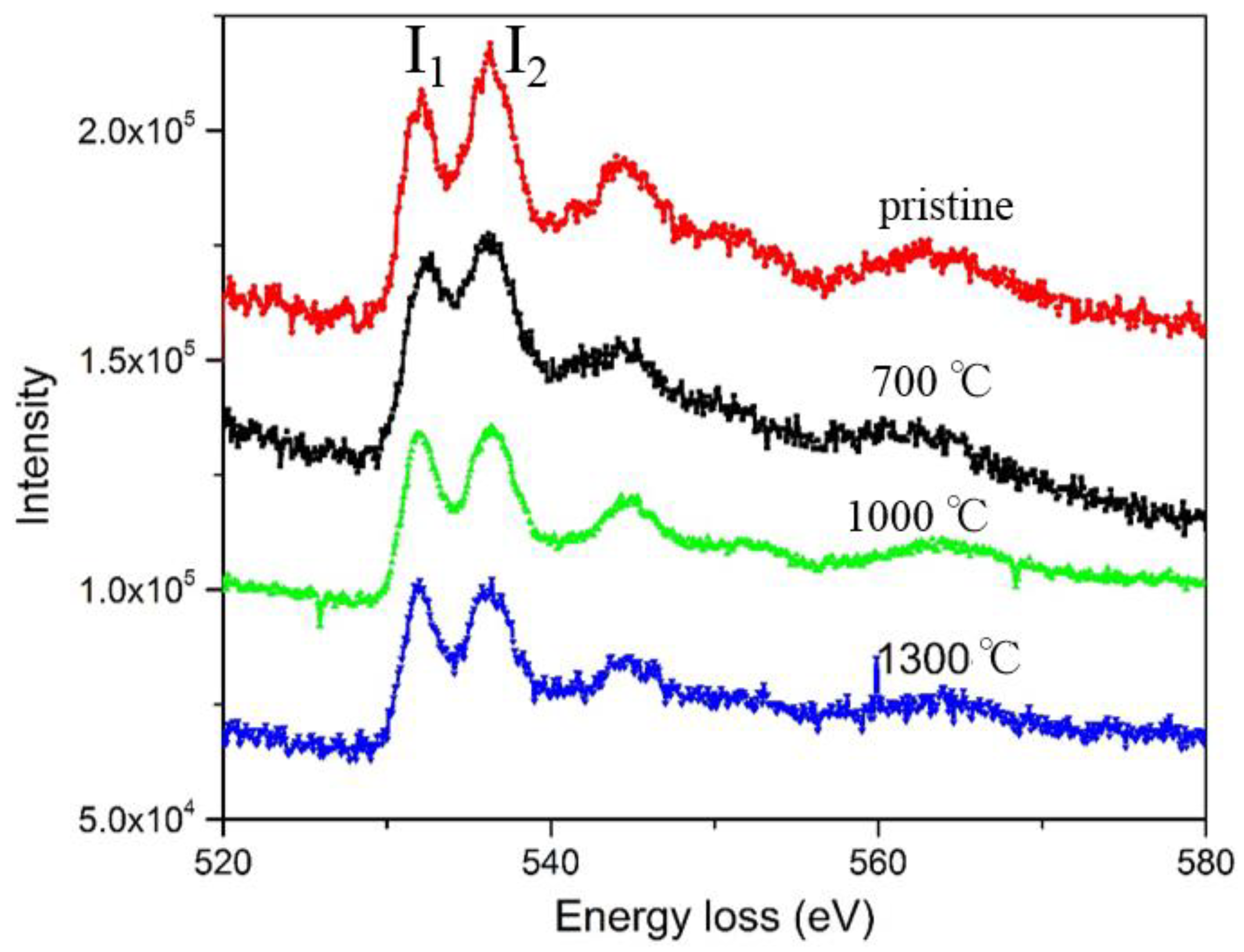 Molecules 26 03559 g006 Molecules 26 03559 g006