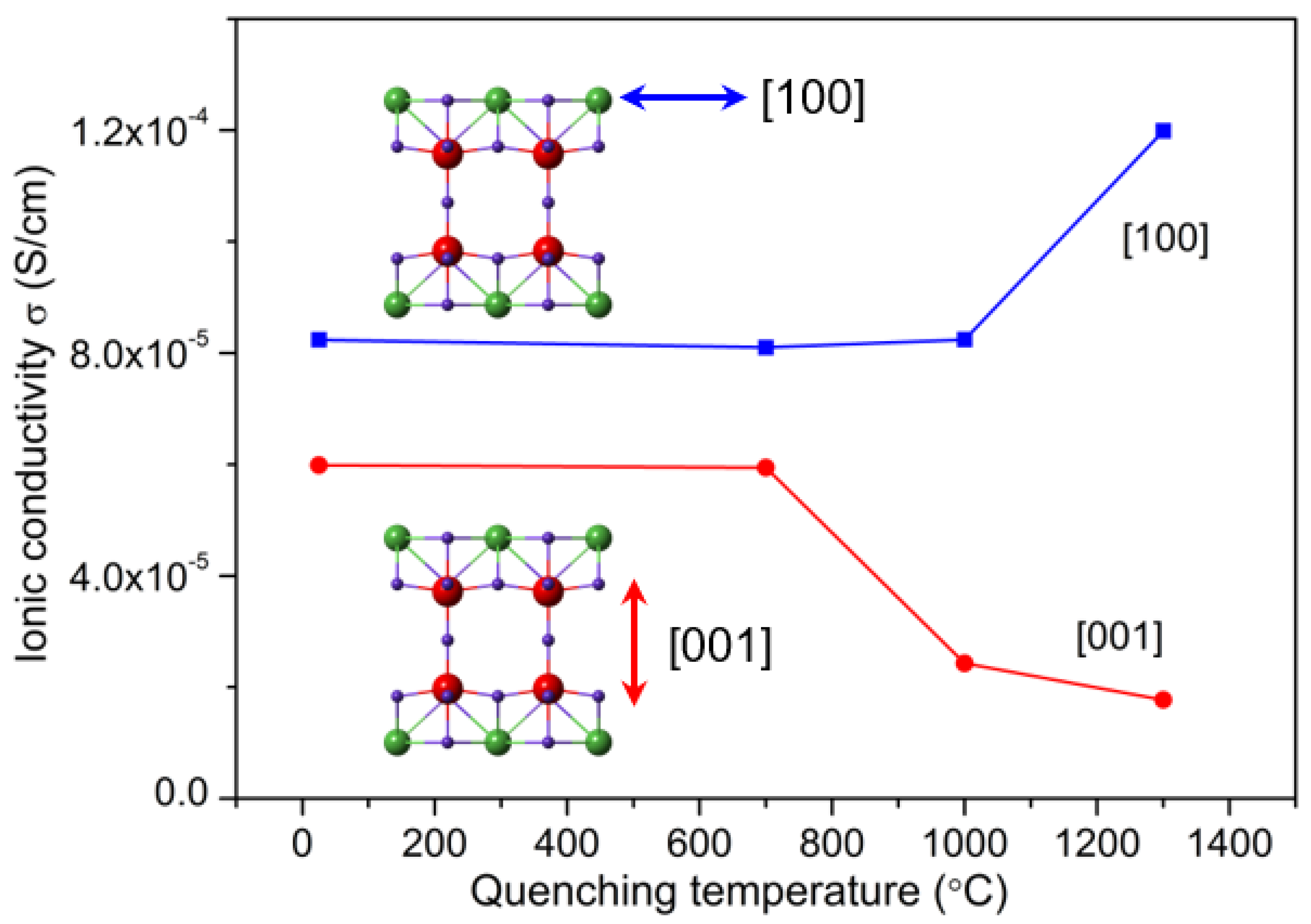 Molecules 26 03559 g007 Molecules 26 03559 g007
