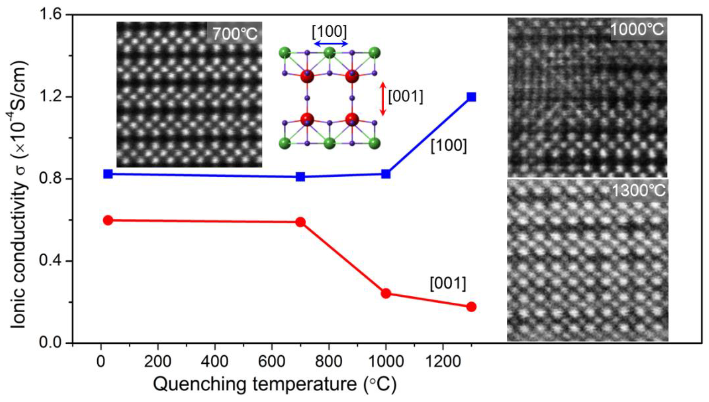 Molecules 26 03559 g008 Molecules 26 03559 g008