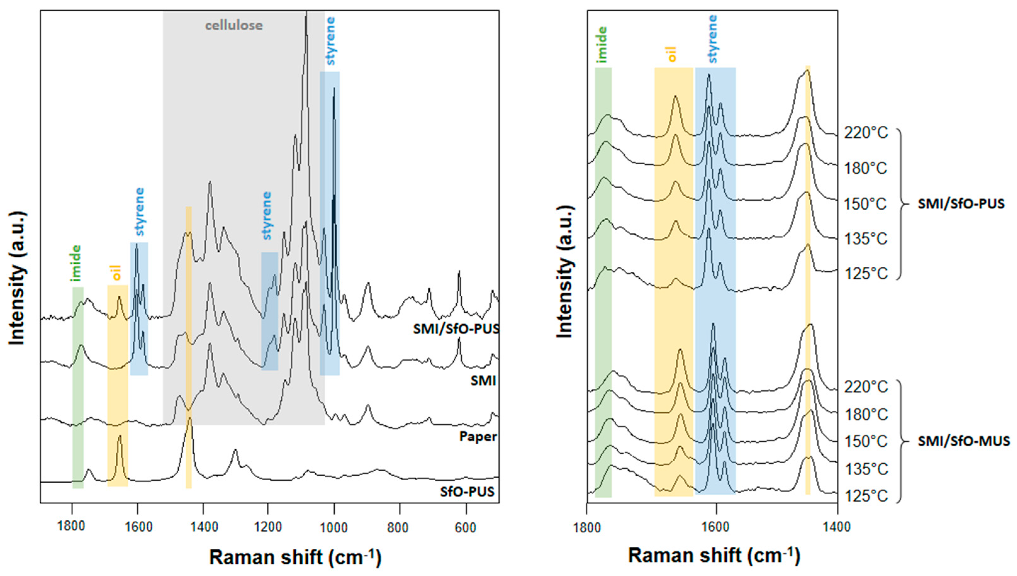 Molecules 26 03561 g005 Molecules 26 03561 g005