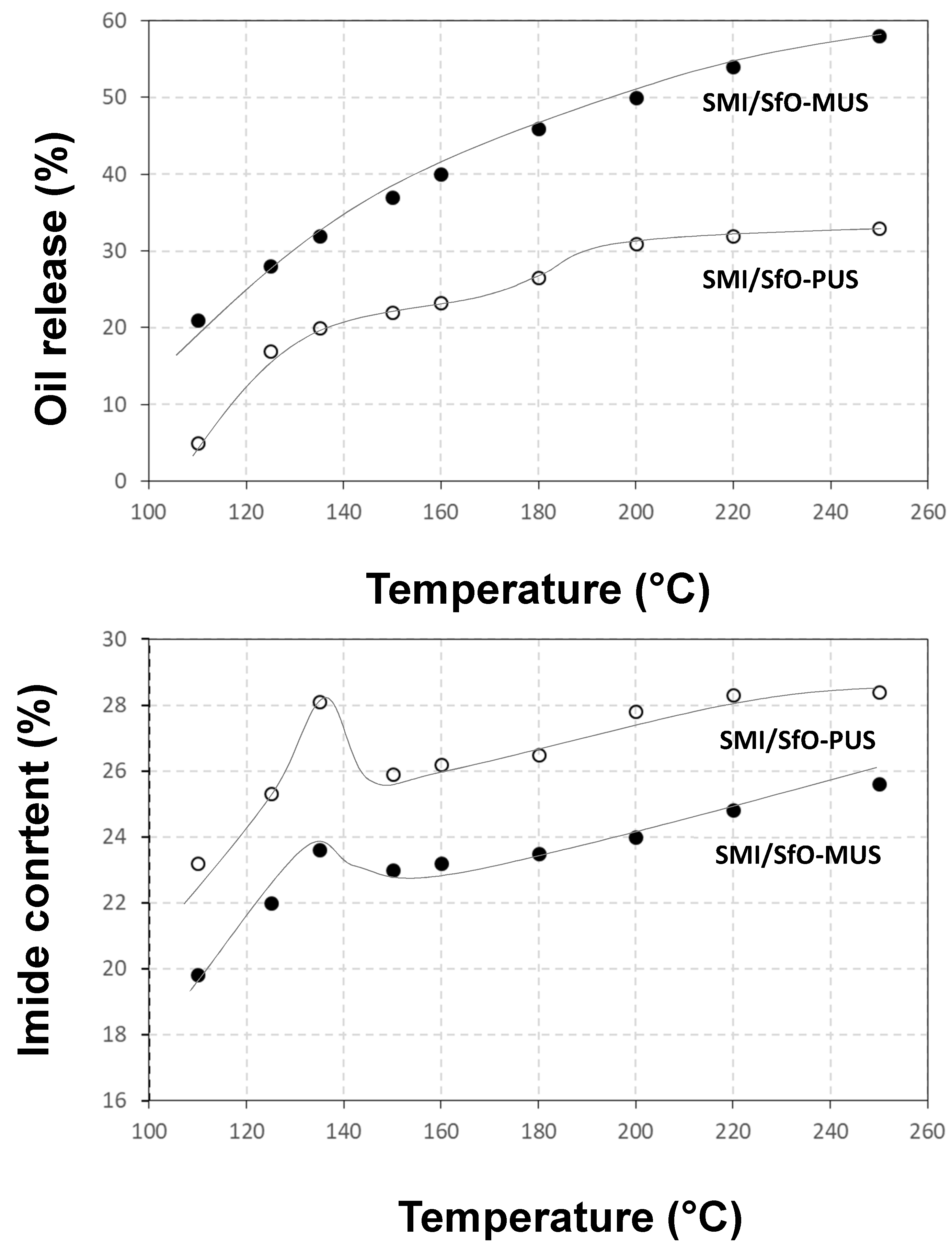 Molecules 26 03561 g006 Molecules 26 03561 g006