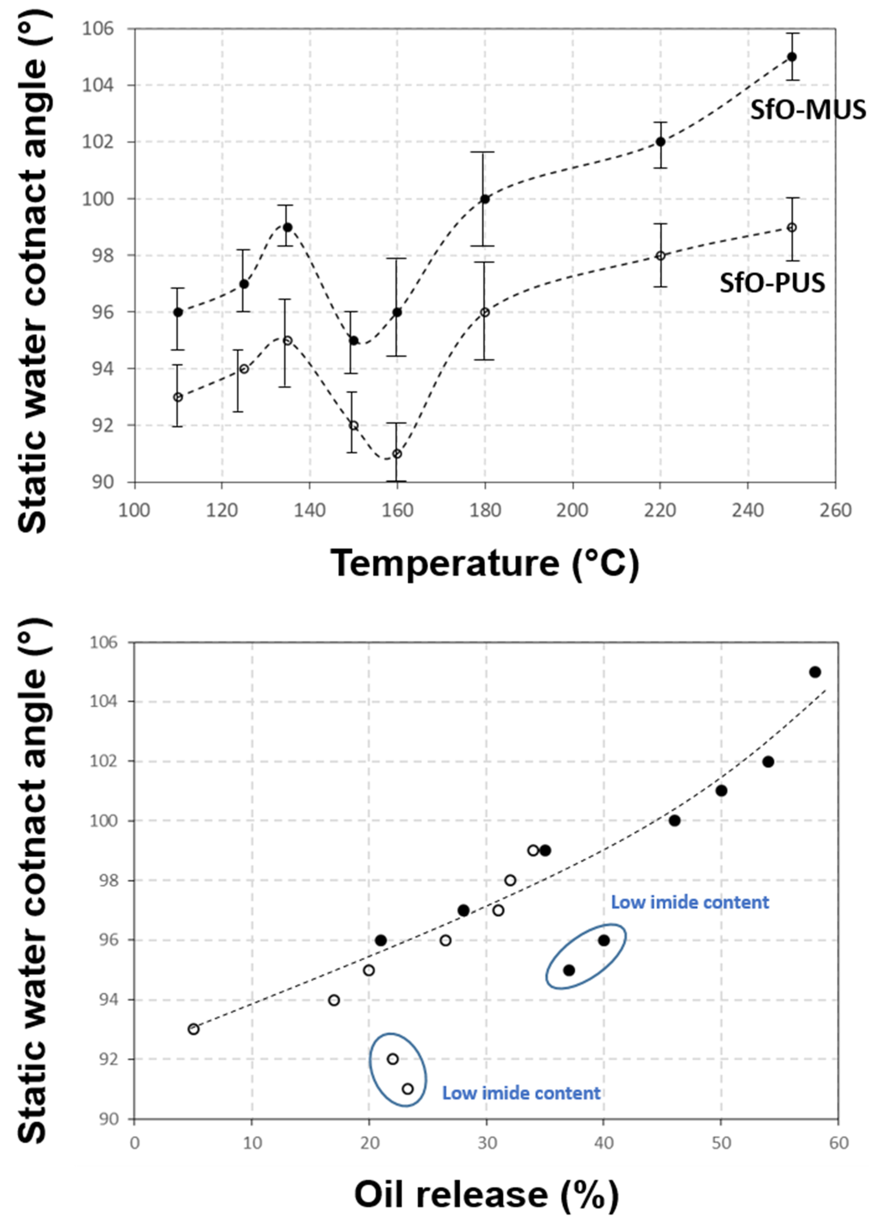 Molecules 26 03561 g007 Molecules 26 03561 g007