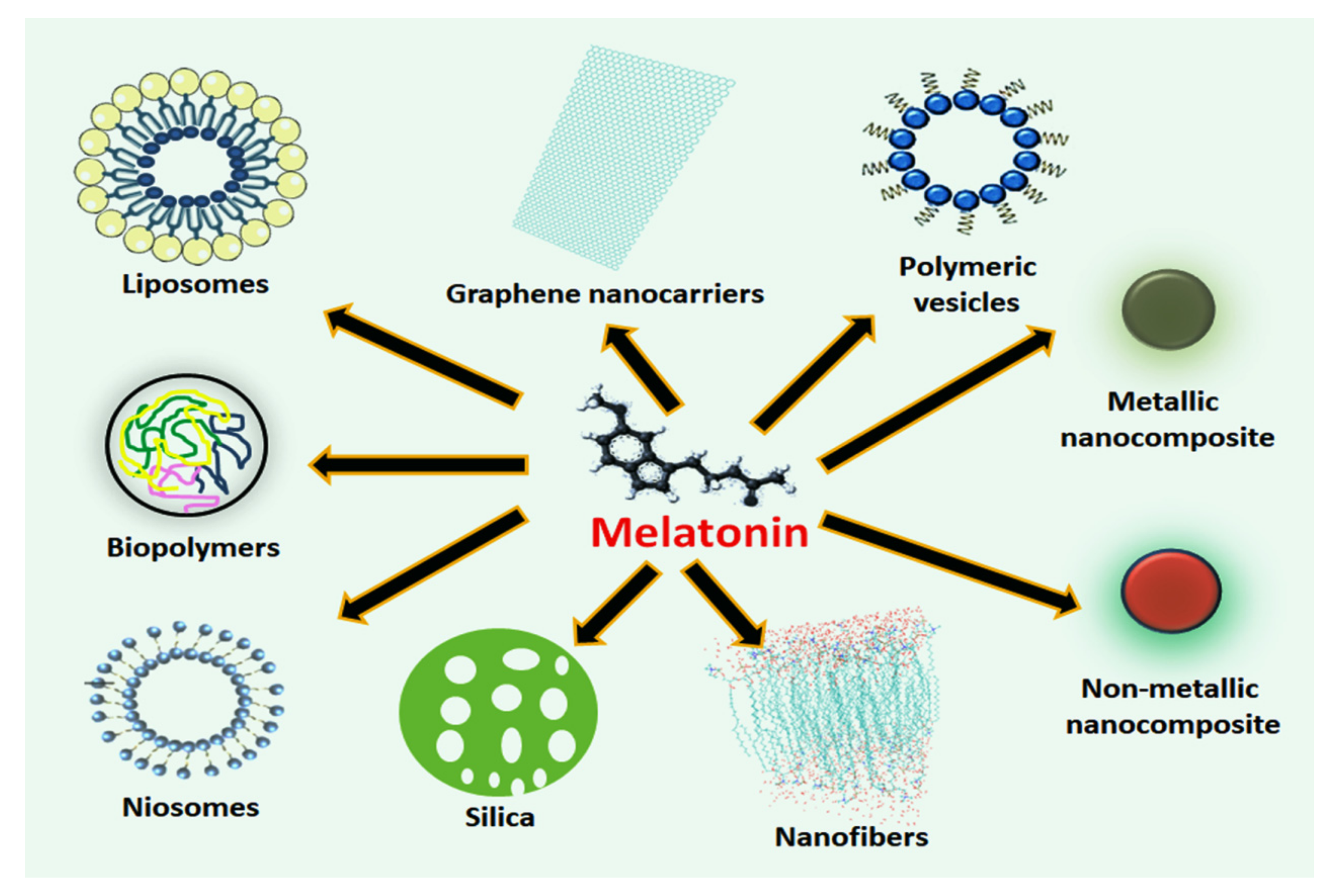 Molecules 26 03562 g001 Molecules 26 03562 g001