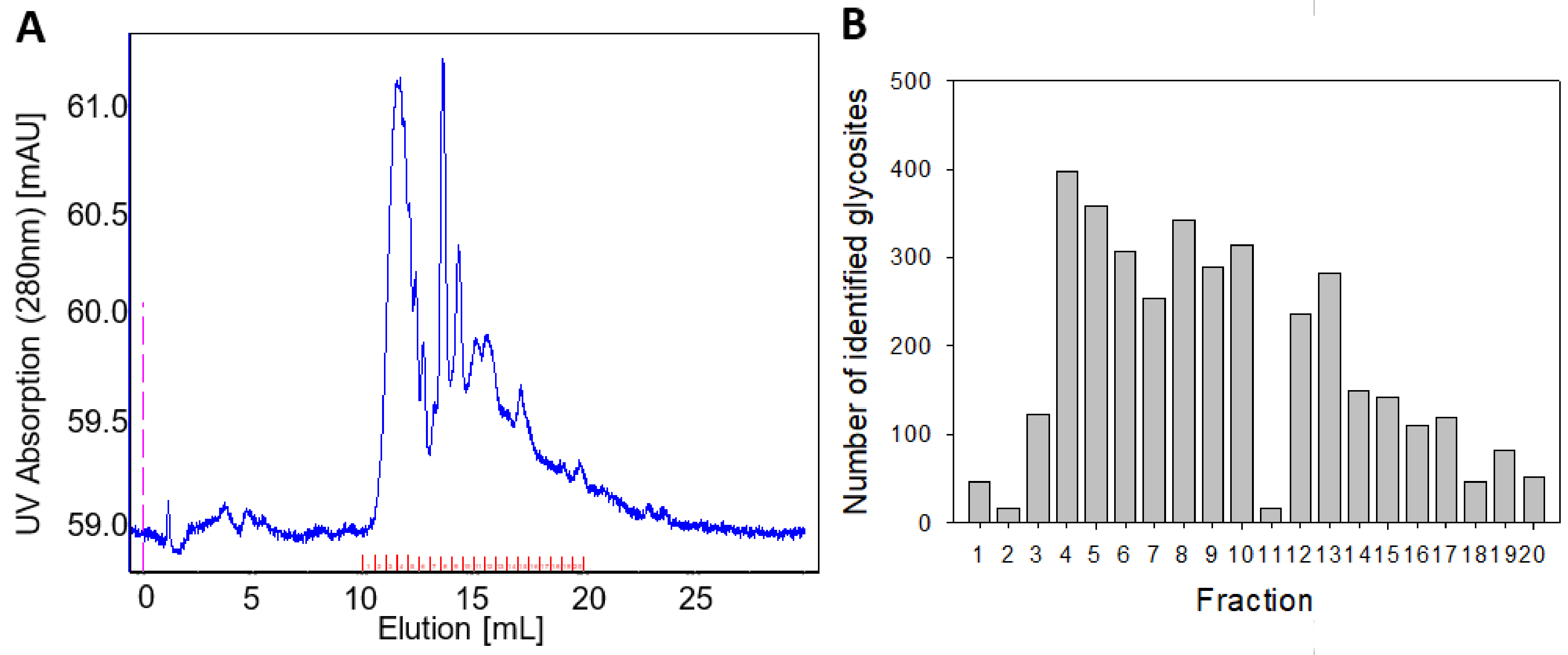 Molecules 26 03564 g001 Molecules 26 03564 g001