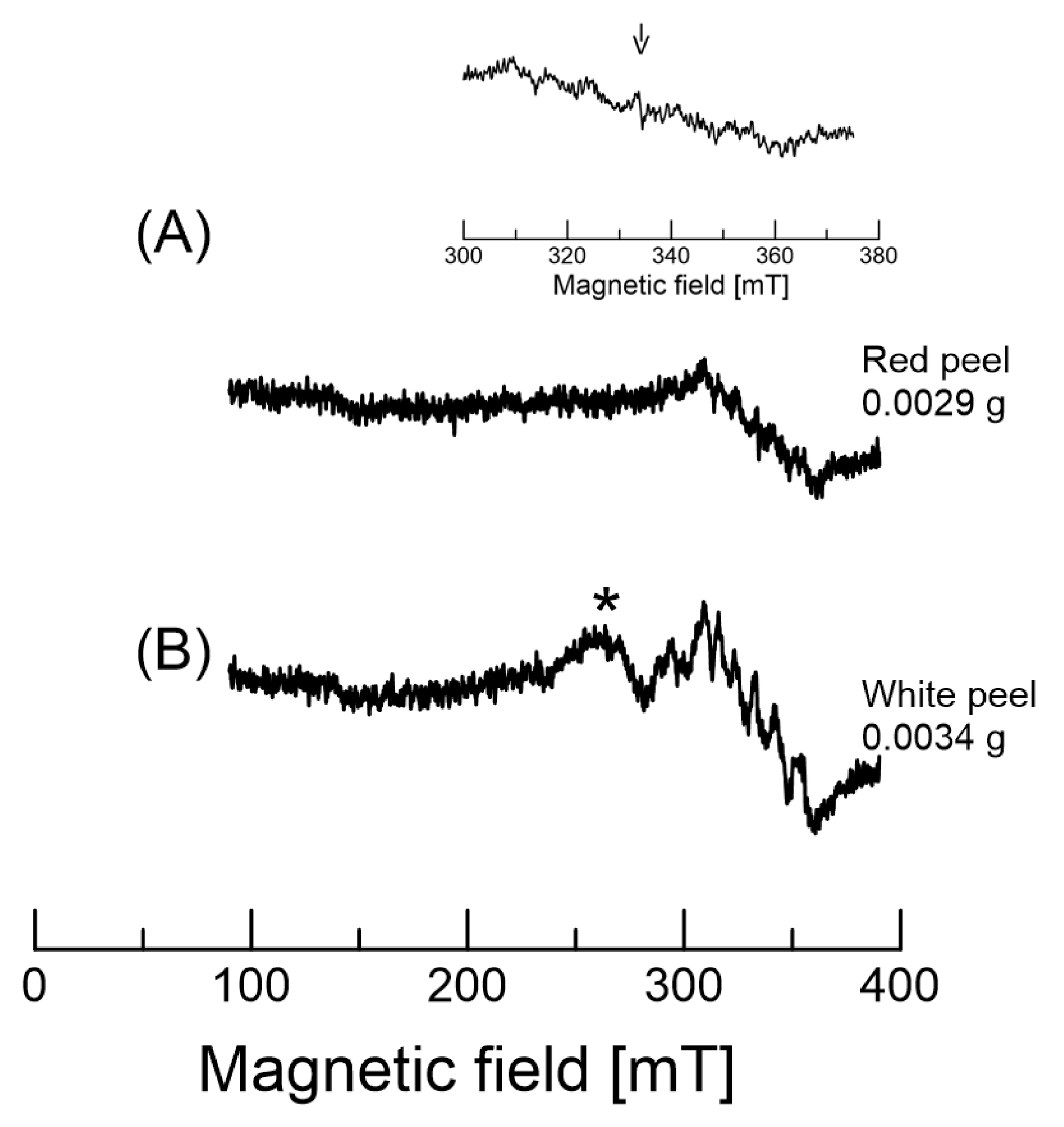 Molecules 26 03565 g006 Molecules 26 03565 g006