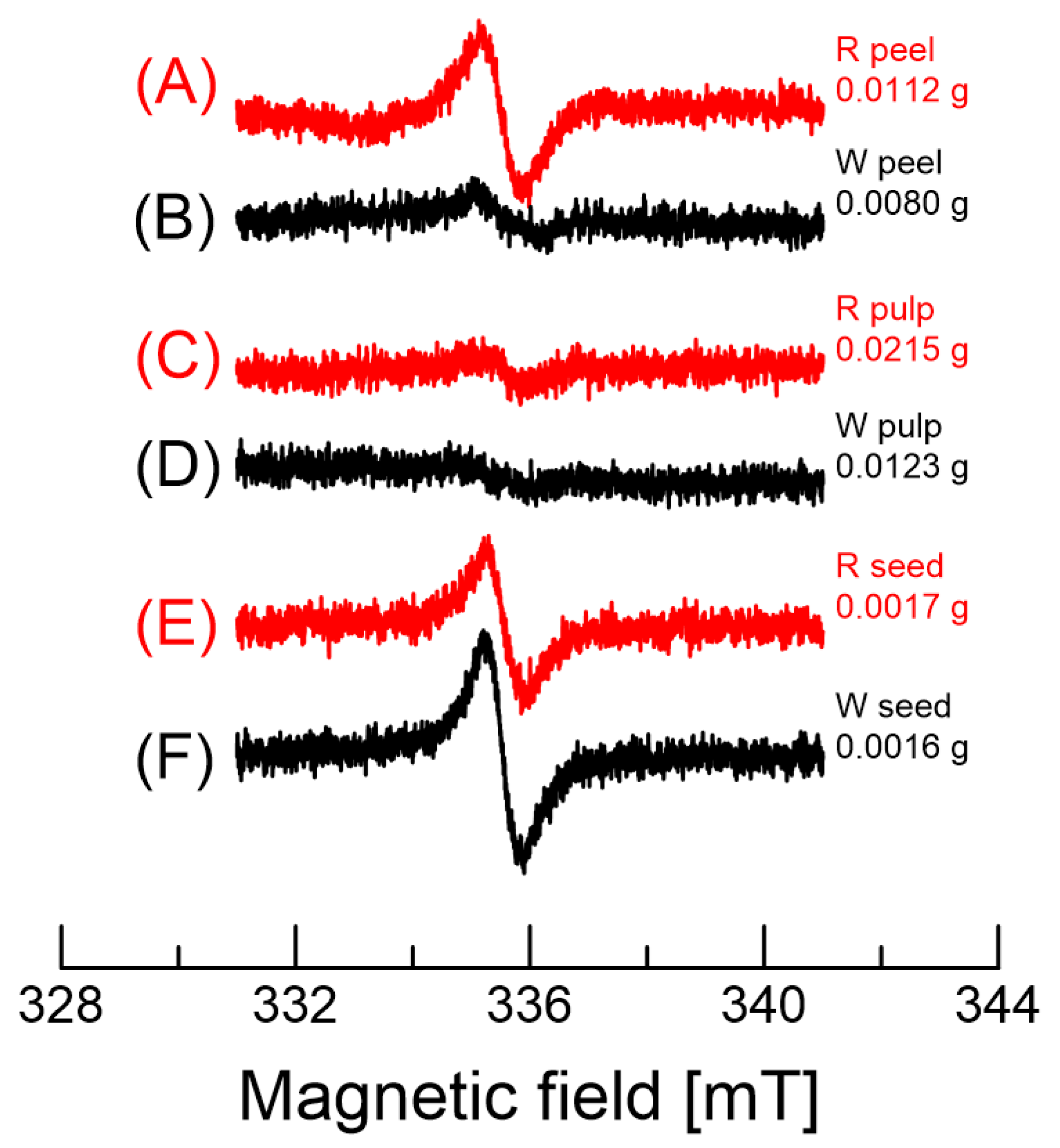 Molecules 26 03565 g008 Molecules 26 03565 g008