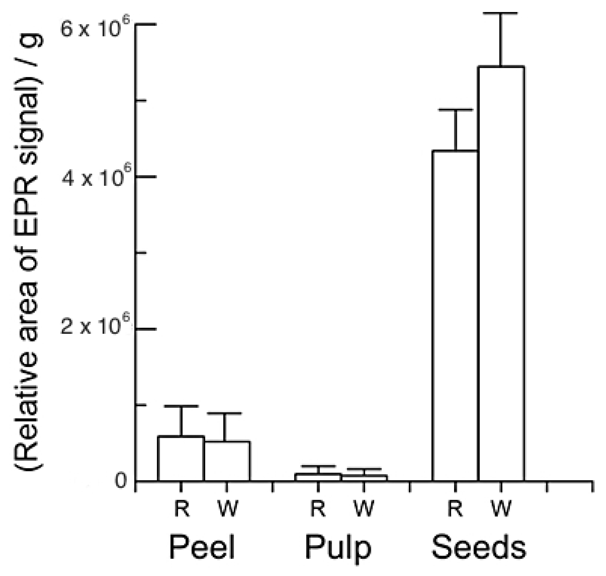 Molecules 26 03565 g009 Molecules 26 03565 g009