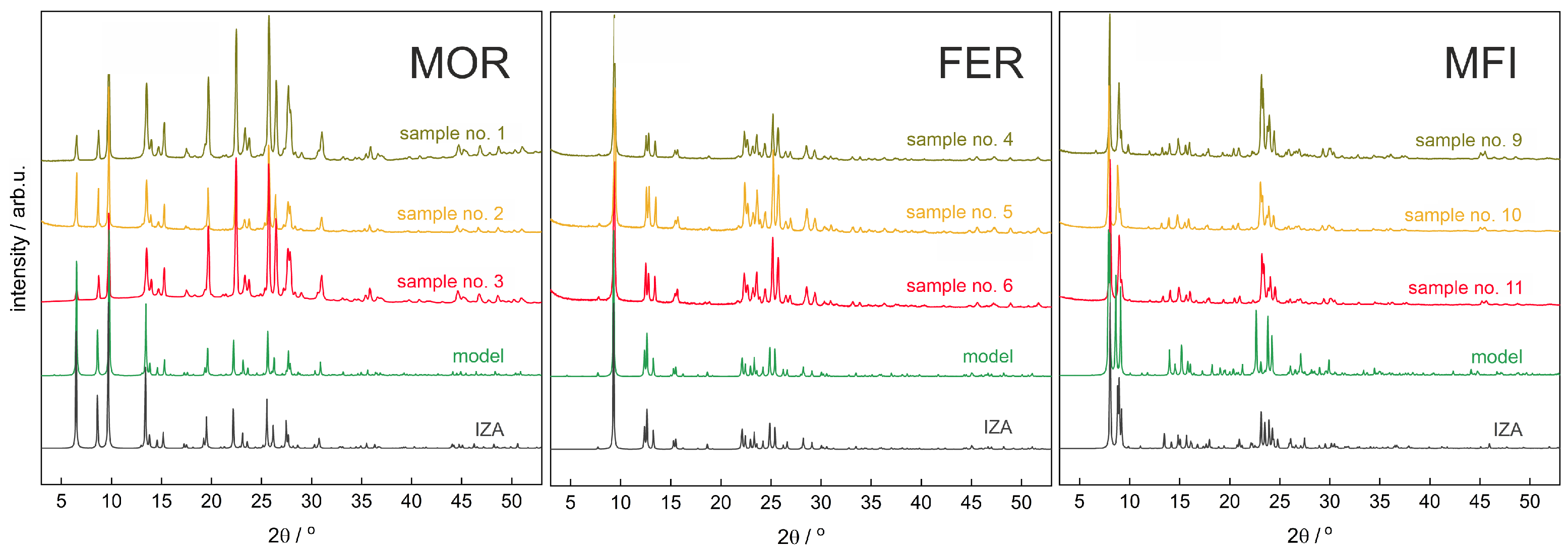 Molecules 26 03566 g004