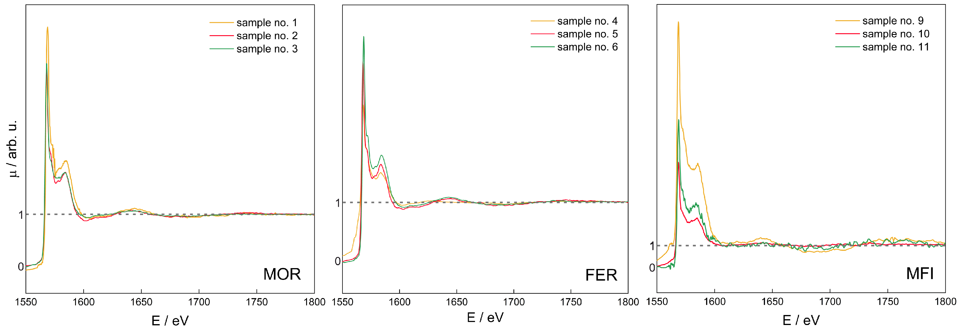 Molecules 26 03566 g005