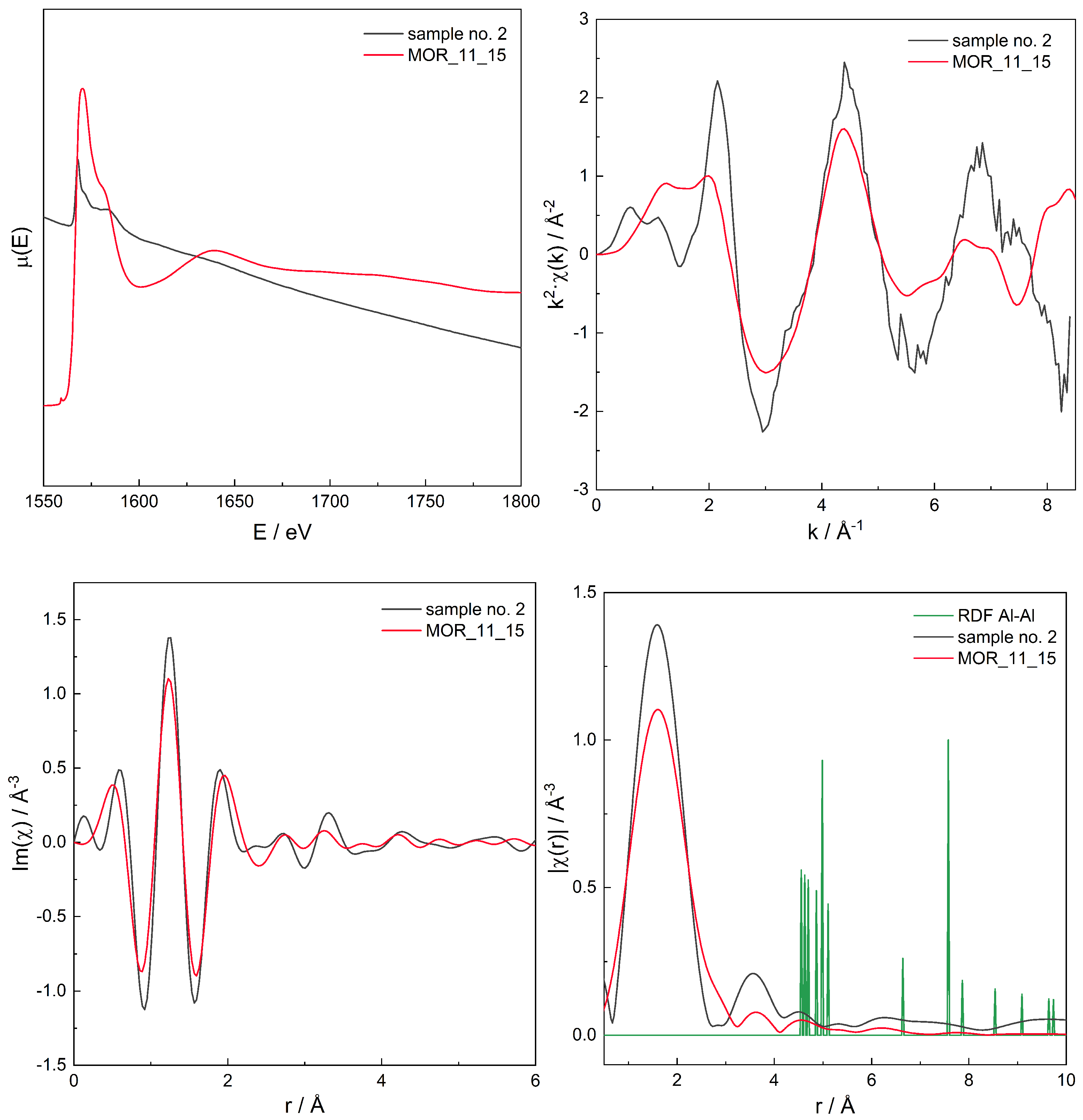 Molecules 26 03566 g007