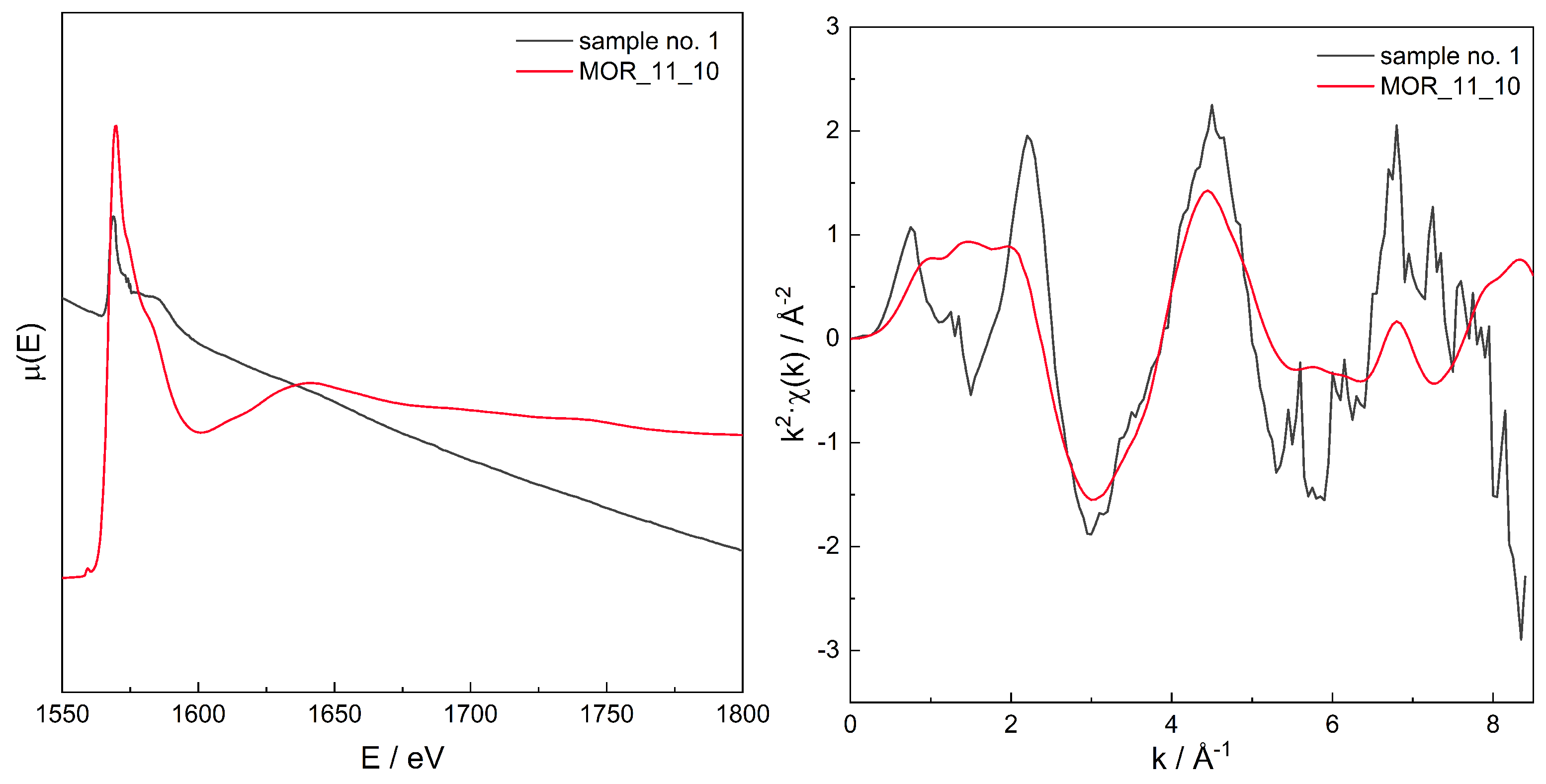 Molecules 26 03566 g008a