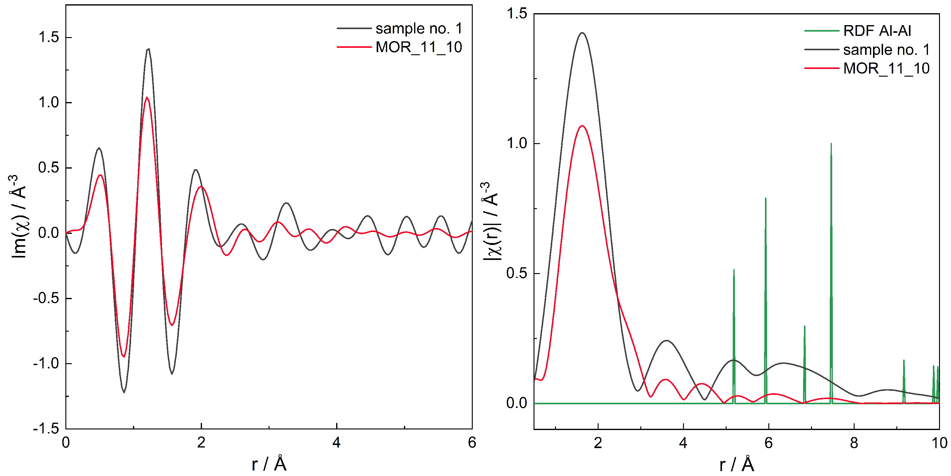 Molecules 26 03566 g008b