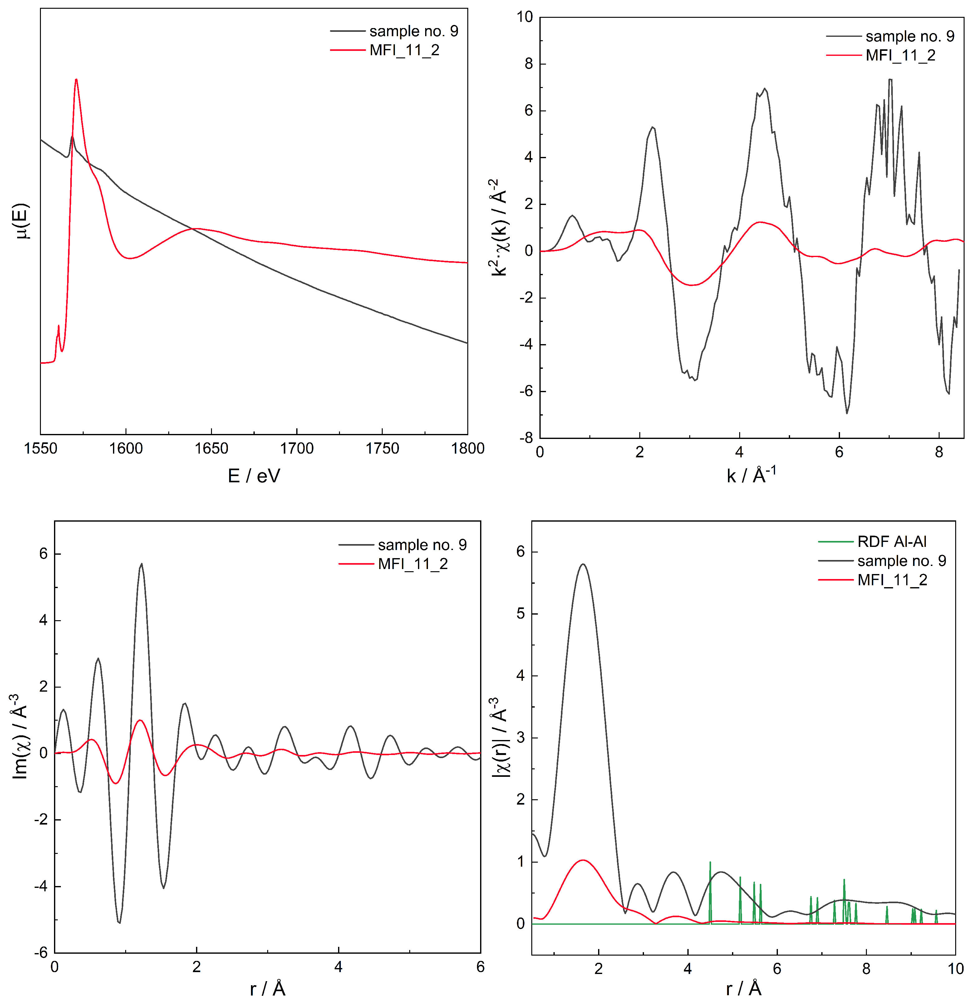 Molecules 26 03566 g010