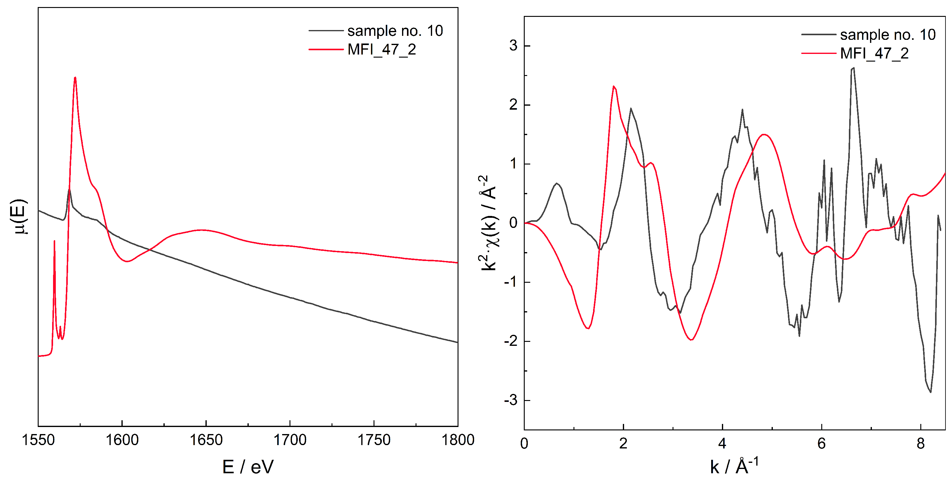 Molecules 26 03566 g011a