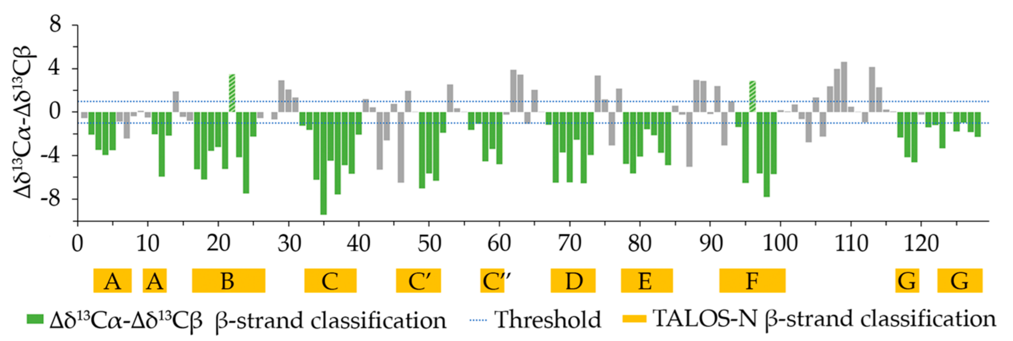 Molecules 26 03567 g003