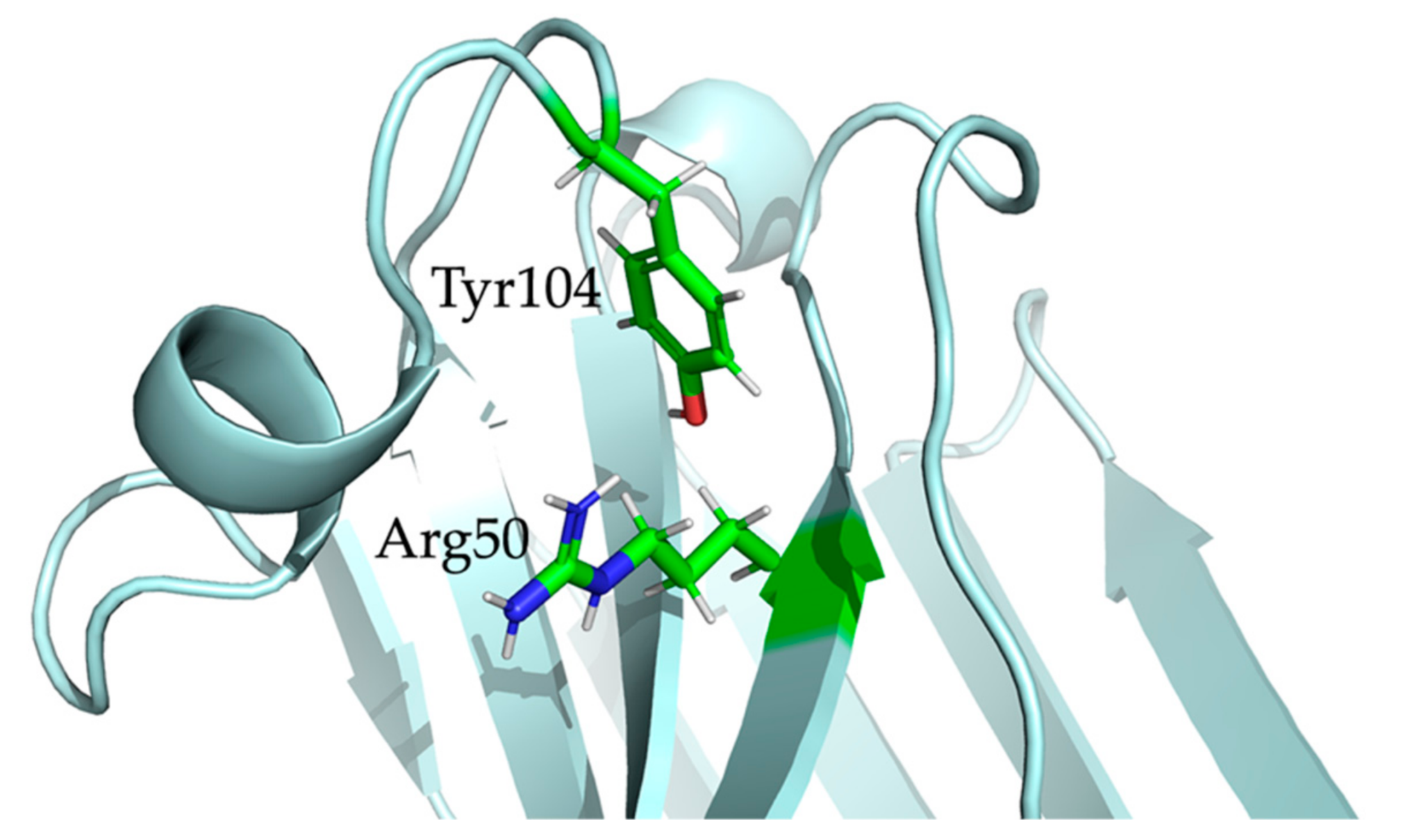 Molecules 26 03567 g007