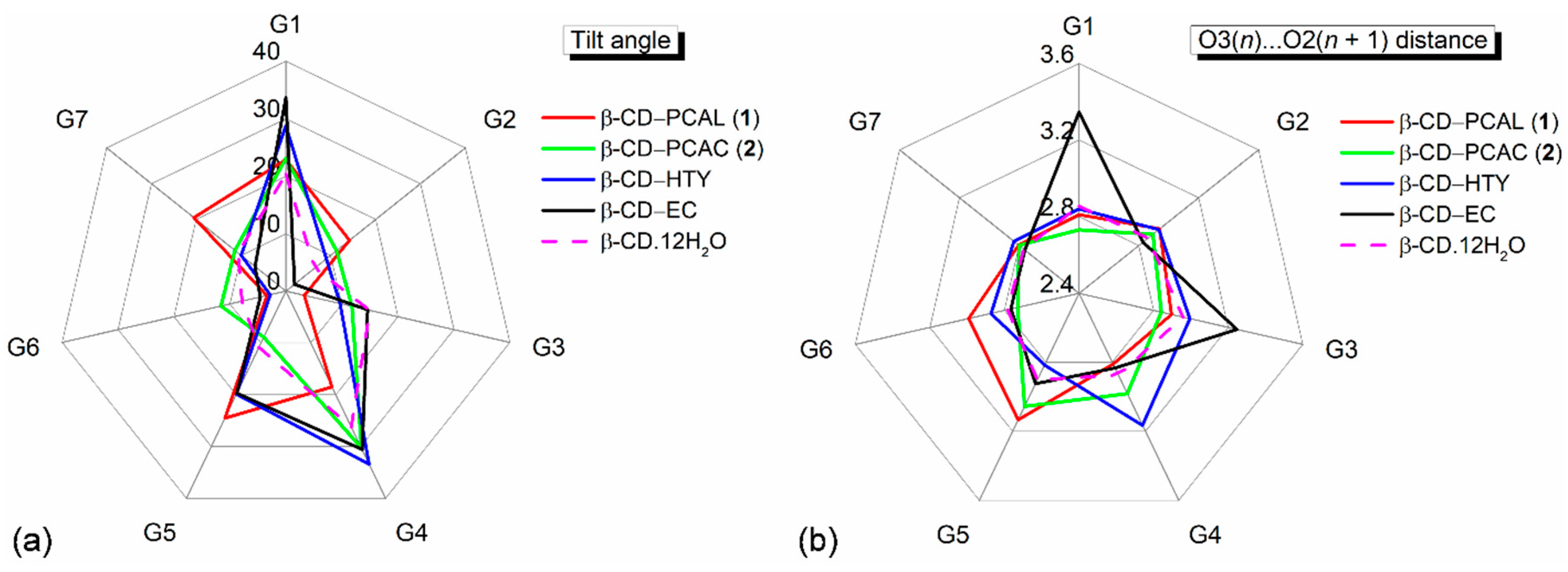 Molecules 26 03574 g002 Molecules 26 03574 g002