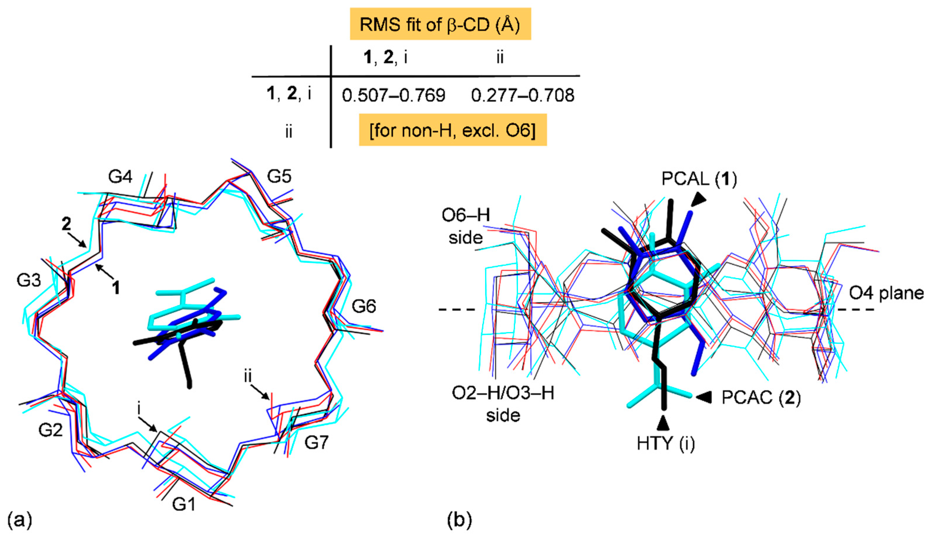 Molecules 26 03574 g003 Molecules 26 03574 g003